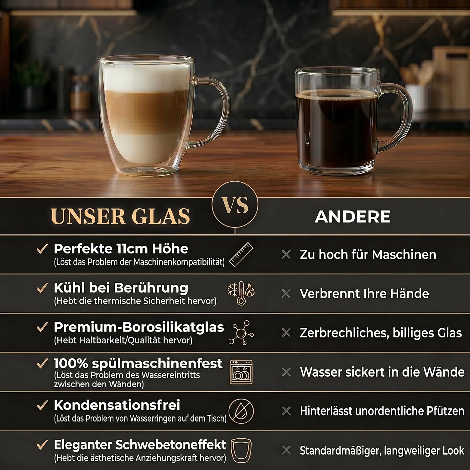 Doppelwandige Thermo-Tasse aus Glas 300ml - Hitzebeständig