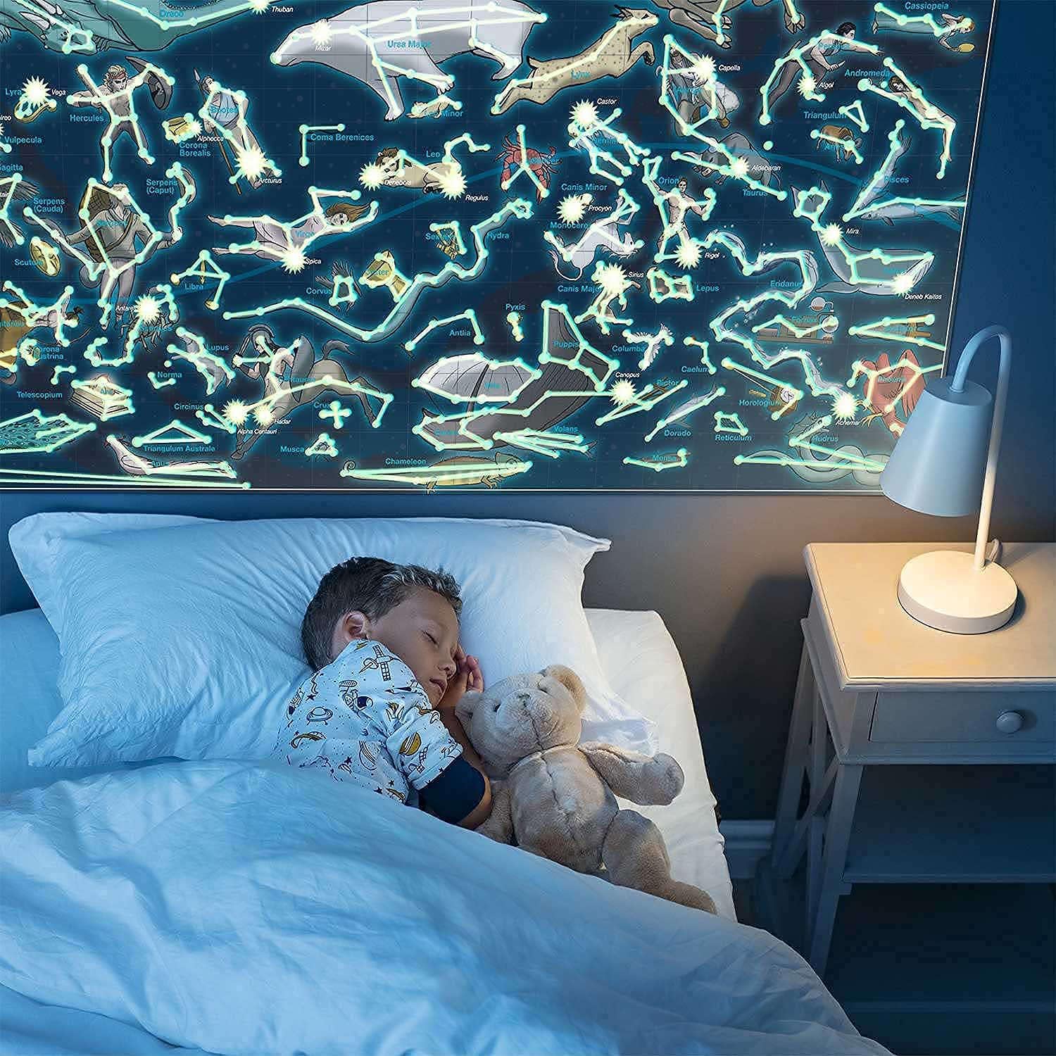 Leuchtendes Sternenhimmel Poster 100x44cm - XXL Wanddeko Kinderzimmer