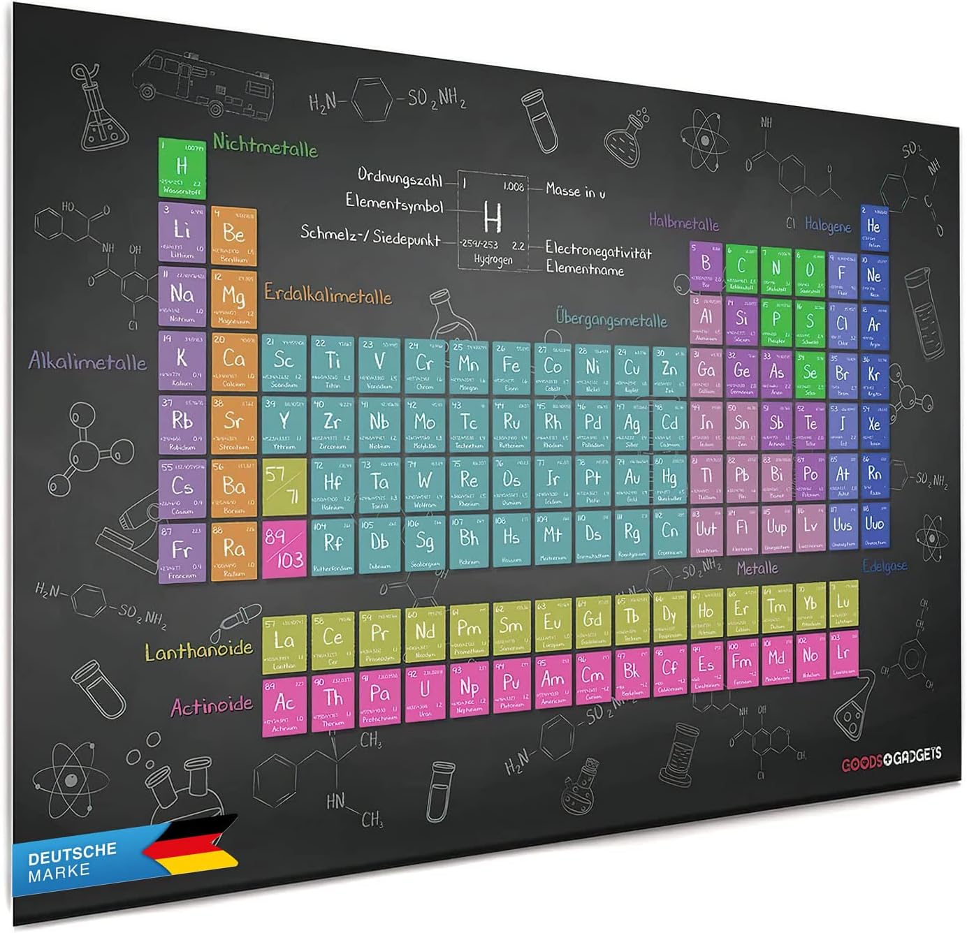 Periodensystem Poster XXL 140x100cm - Chemie Lernposter für Schule