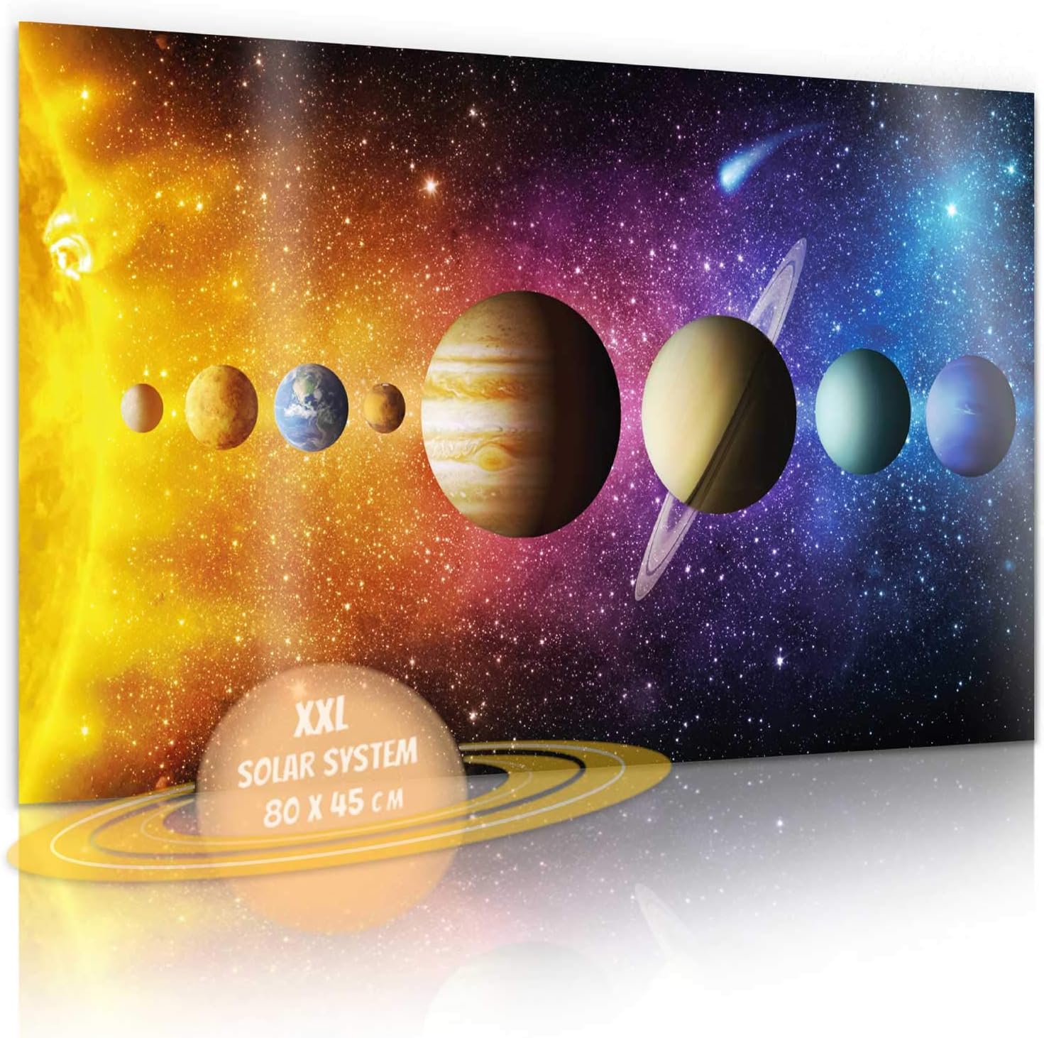 Poster Sonnensystem - Weltall Weltraum Wandbild 80 x 45 cm