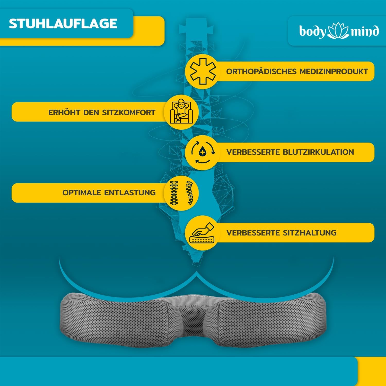 Orthopädisches Keilkissen mit Memory-Foam für Büro & Auto
