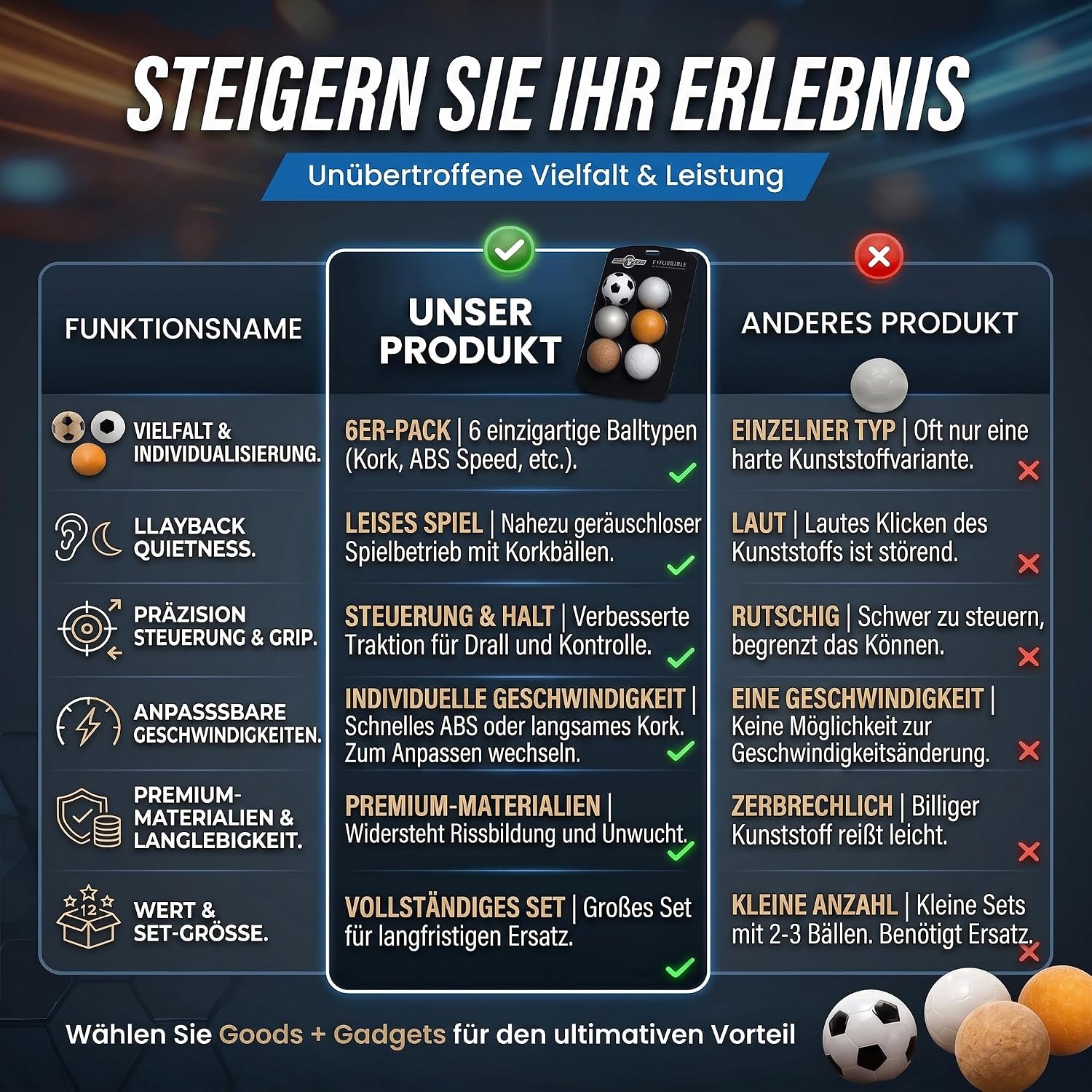 12er Set Profi Kickerbälle - 35mm Tischfußball-Bälle für Kickertische