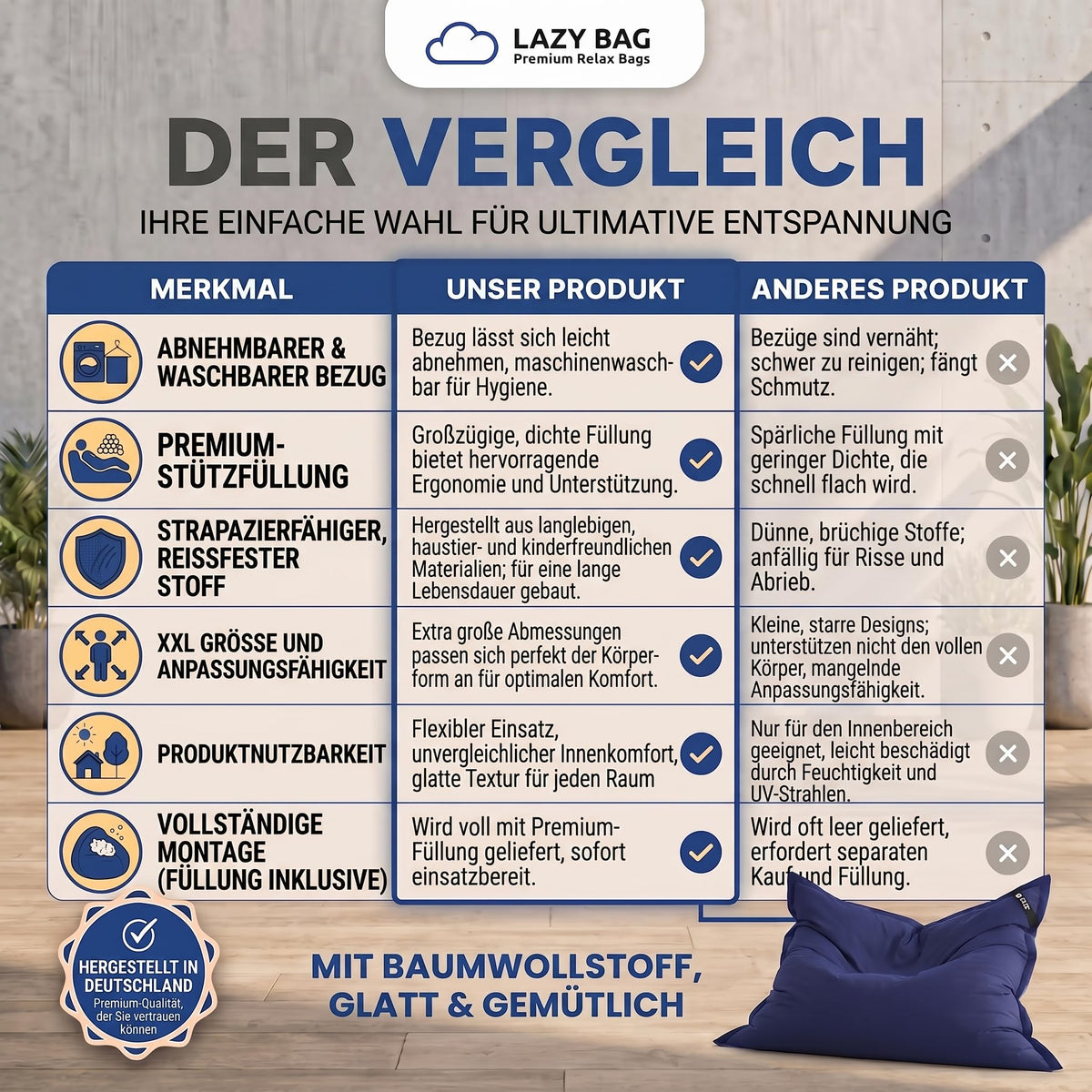 LazyBag XXL Sitzsack 180x140 cm aus Baumwolle – Blau – PT07 #Variante_Blau