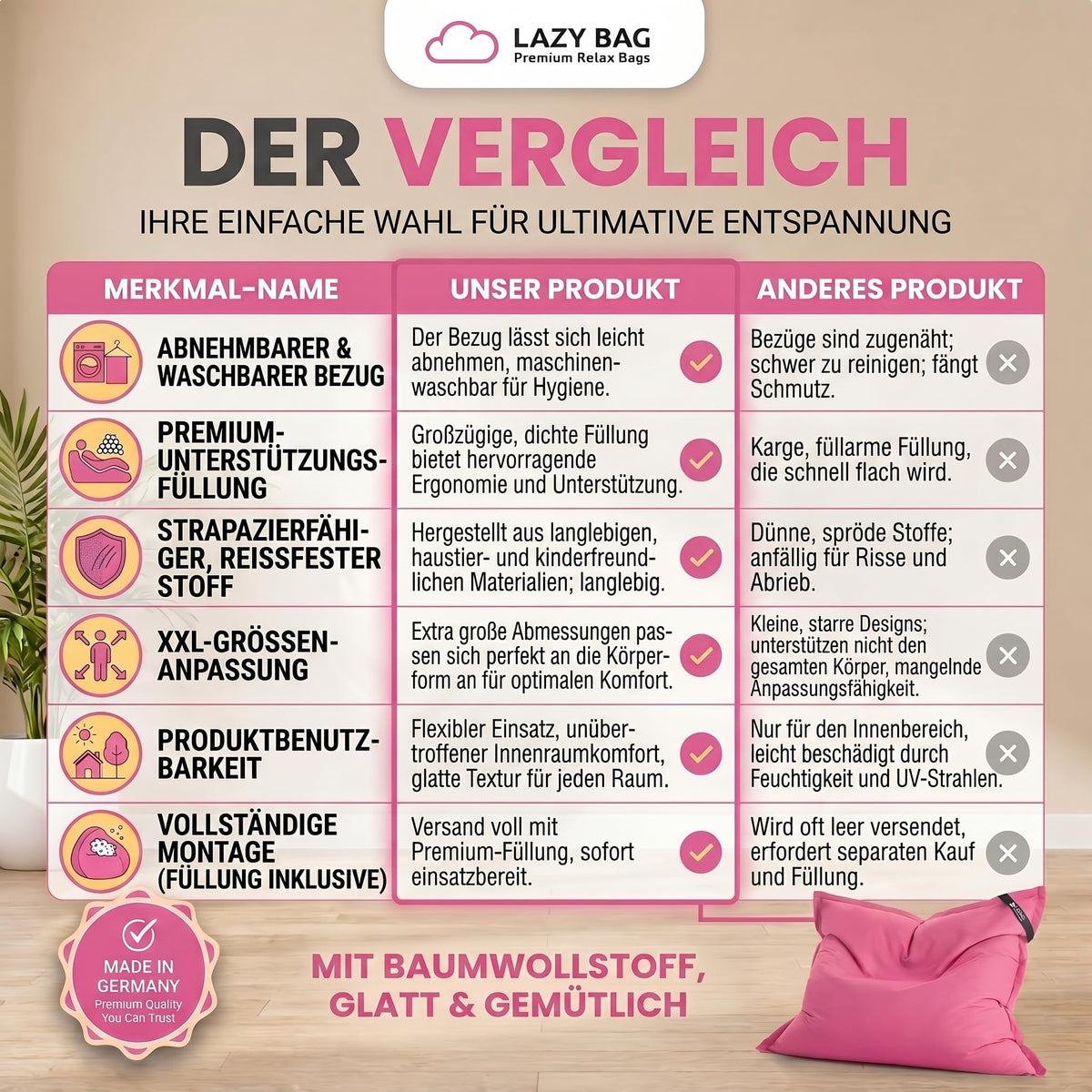 LazyBag XXL Sitzsack 180x140 cm aus Baumwolle – Pink – PT07 #Variante_Pink