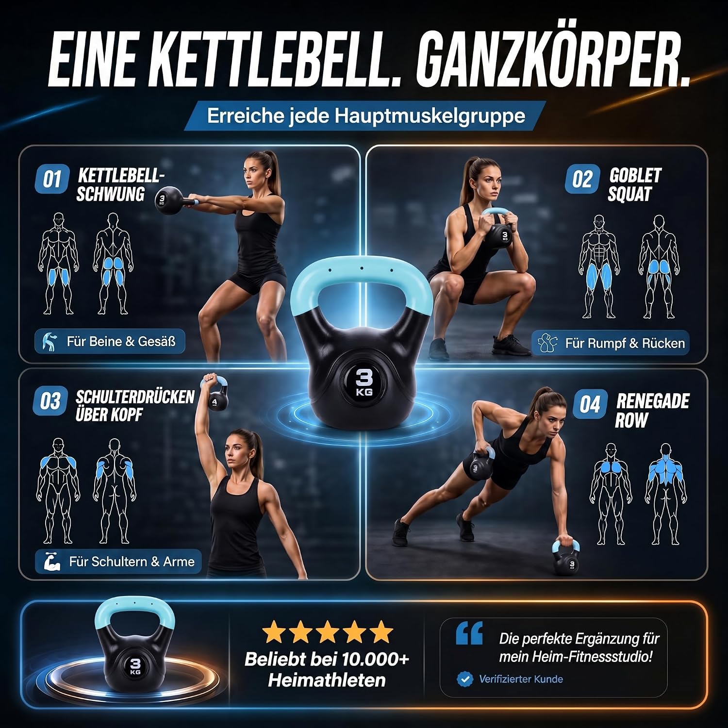 Kettlebell Kugelhantel Deluxe 2-20 kg – Bodenschonendes Krafttraining