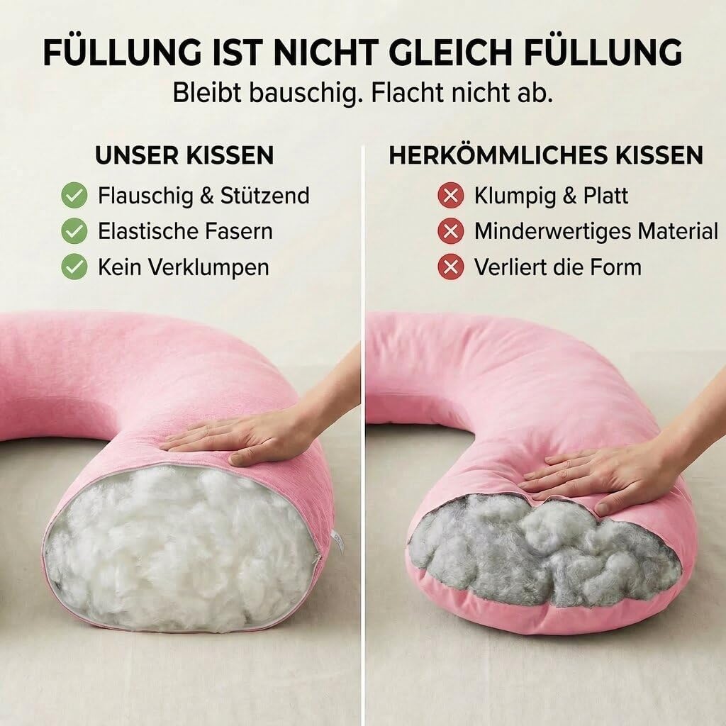 U-Form Schwangerschaftskissen & Seitenschläferkissen Stillkissen