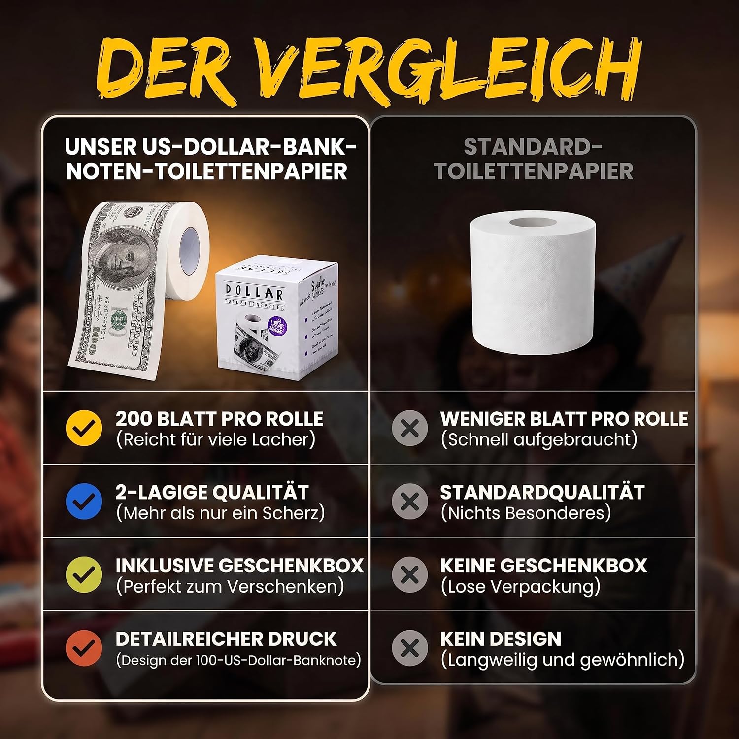 $100-Schein Klopapier – Lustiges Scherzartikel-Geschenk für Wichteln