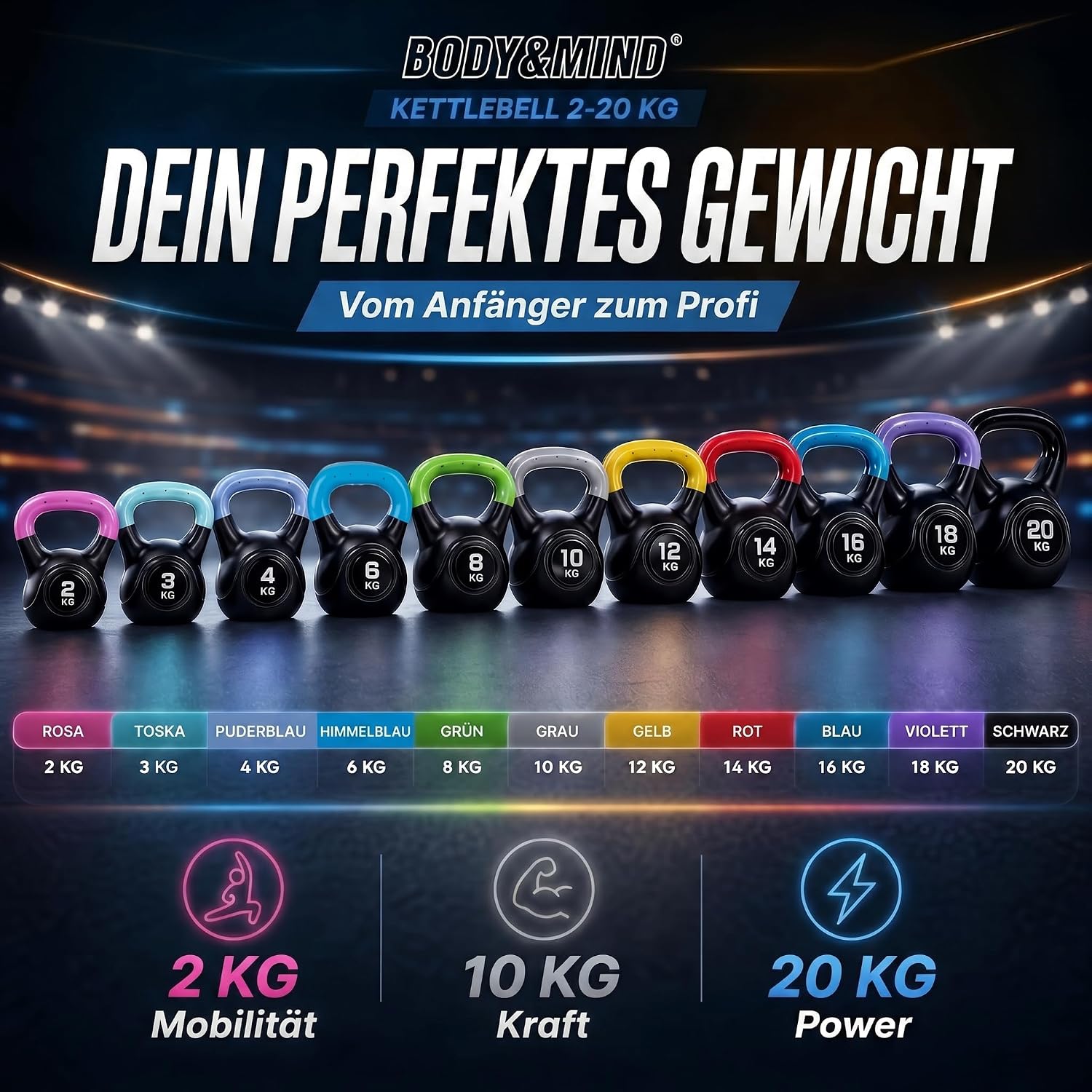 Kettlebell Kugelhantel Deluxe 2-20 kg – Bodenschonendes Krafttraining