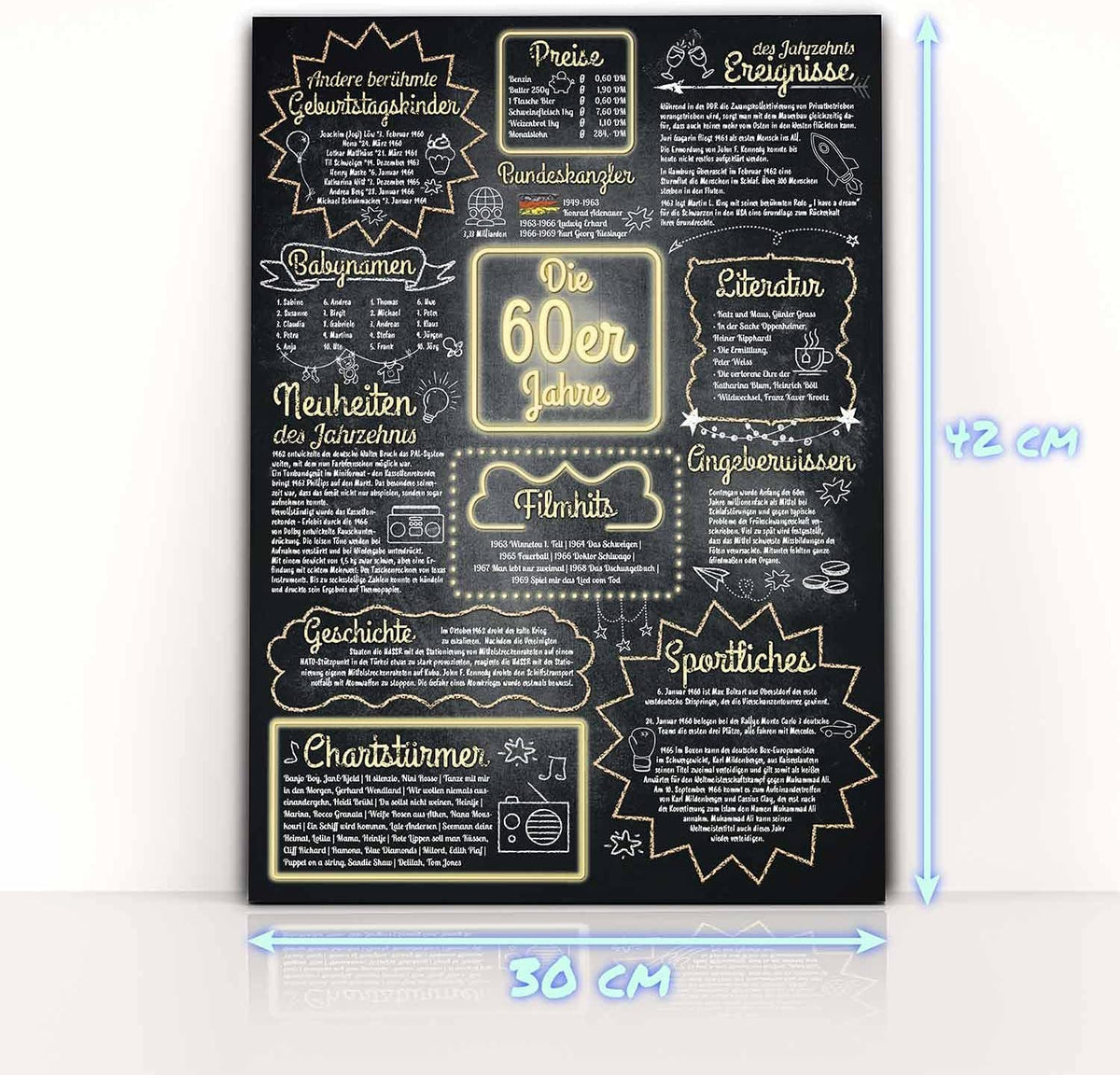 Jahrzehntposter 42x30cm - Nostalgisches Wandbild zum Geburtstag