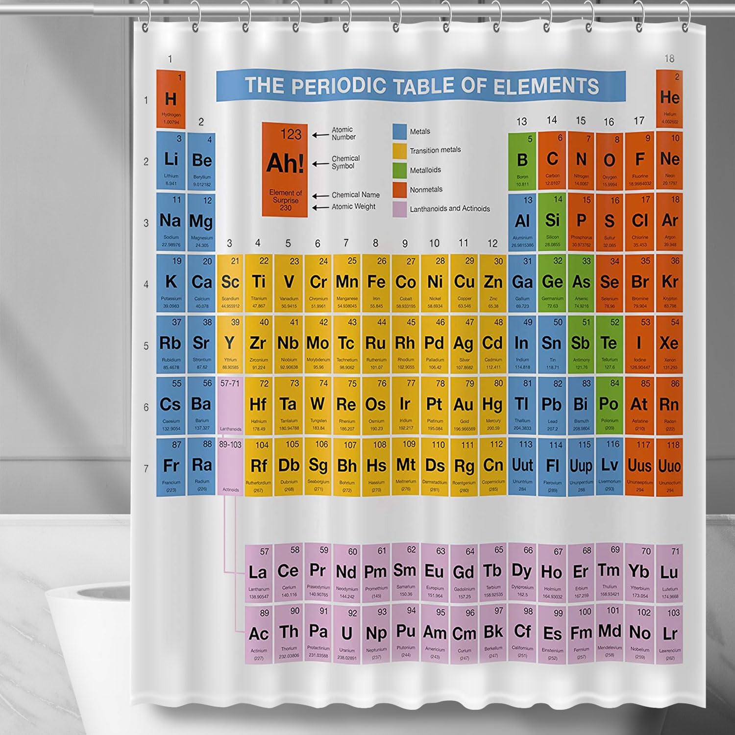 Duschvorhang Periodensystem 180x200cm - Wasserdicht & Waschbar