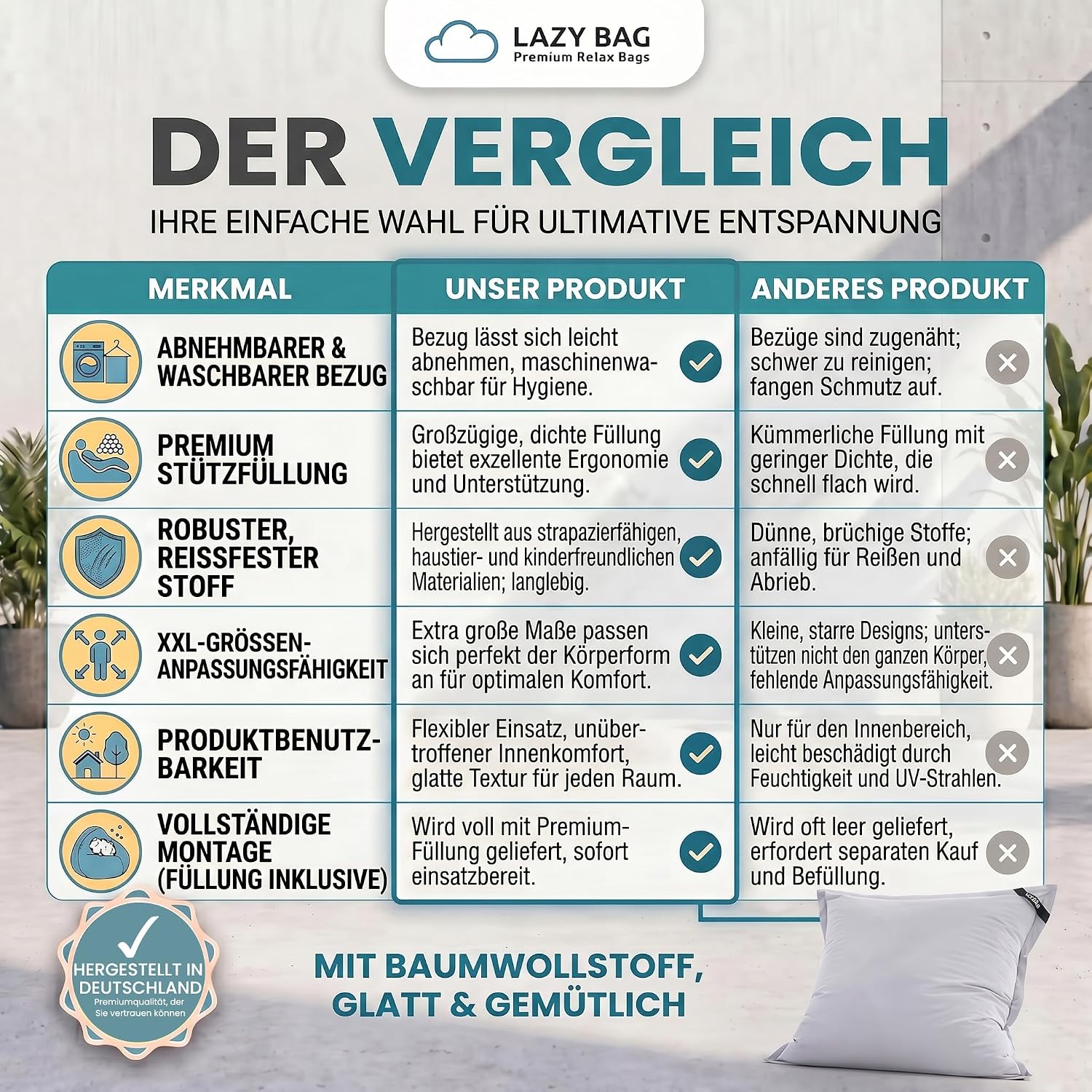 LazyBag XXL Sitzsack 180x140 cm aus Baumwolle – 400L Komfort