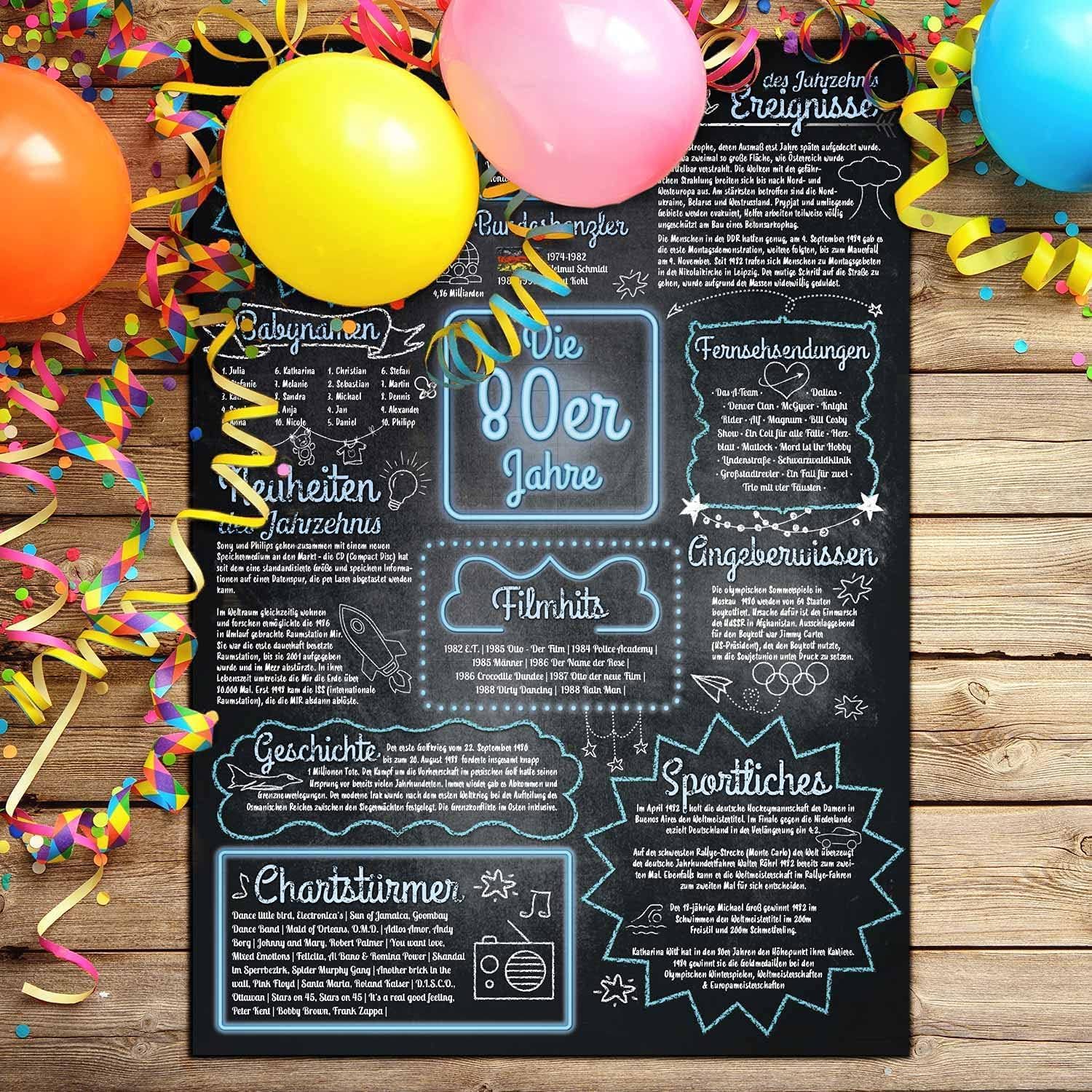 Jahrzehntposter 42x30cm - Nostalgisches Wandbild zum Geburtstag