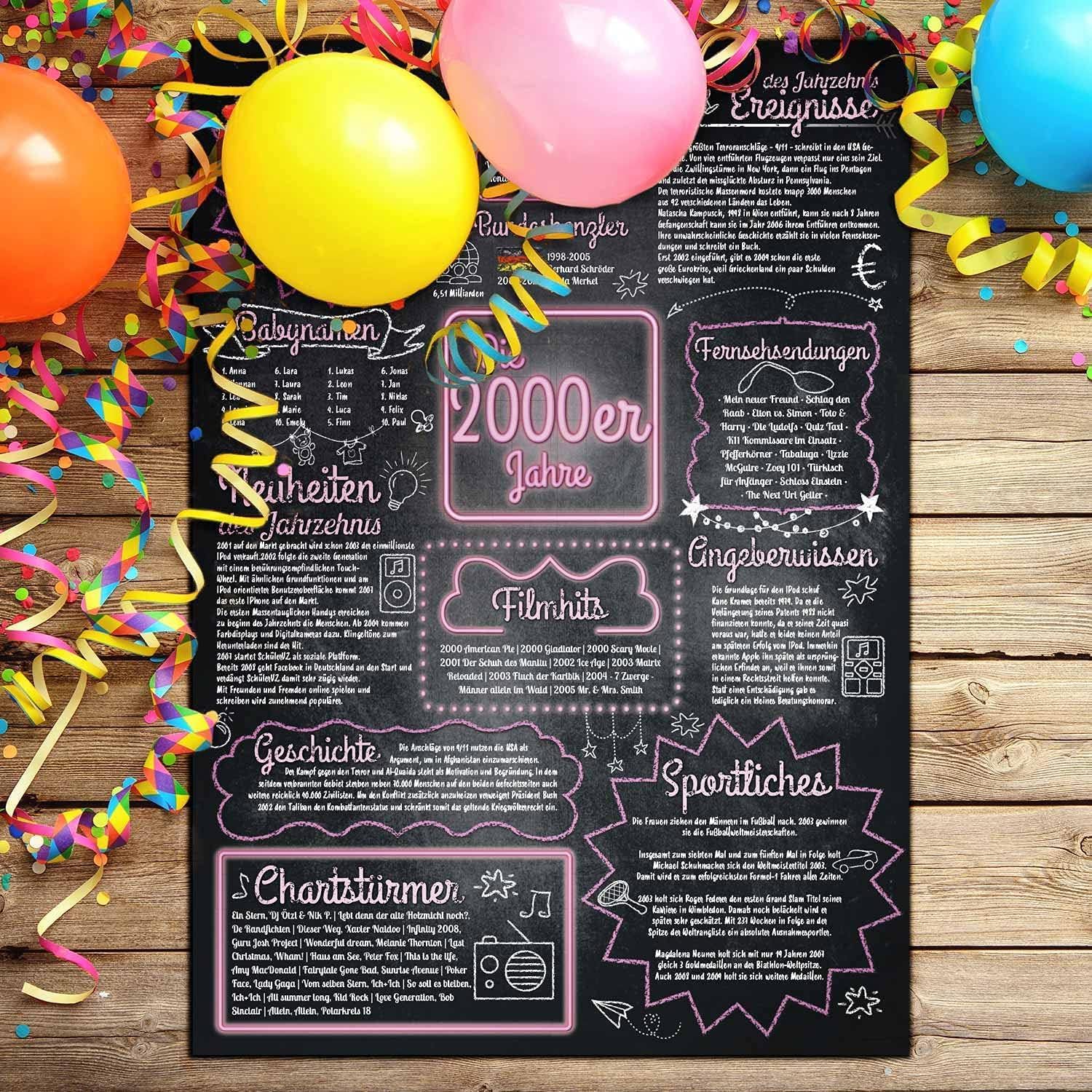 Jahrzehntposter 42x30cm - Nostalgisches Wandbild zum Geburtstag