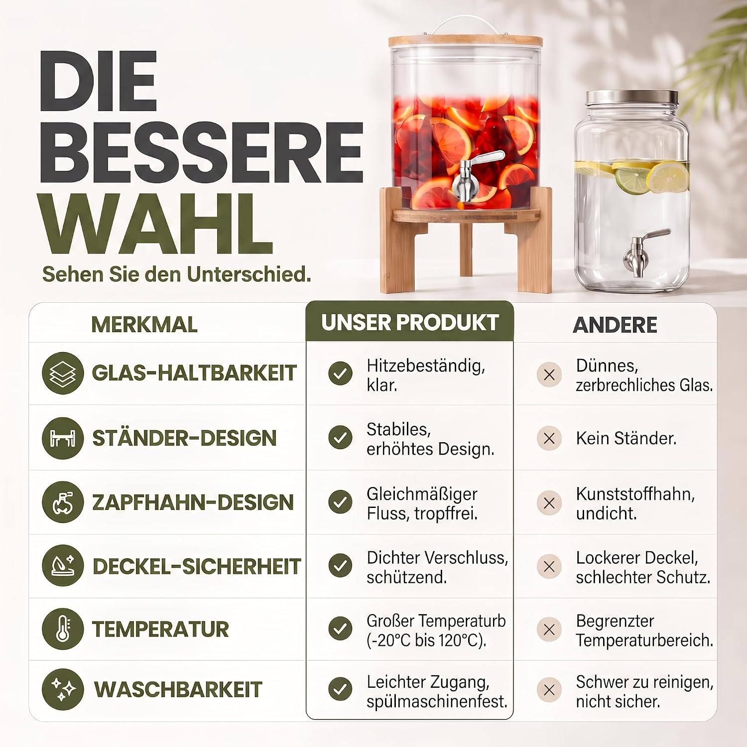 Designer Getränkespender mit Zapfhahn & Bambusgestell 5L & 8L