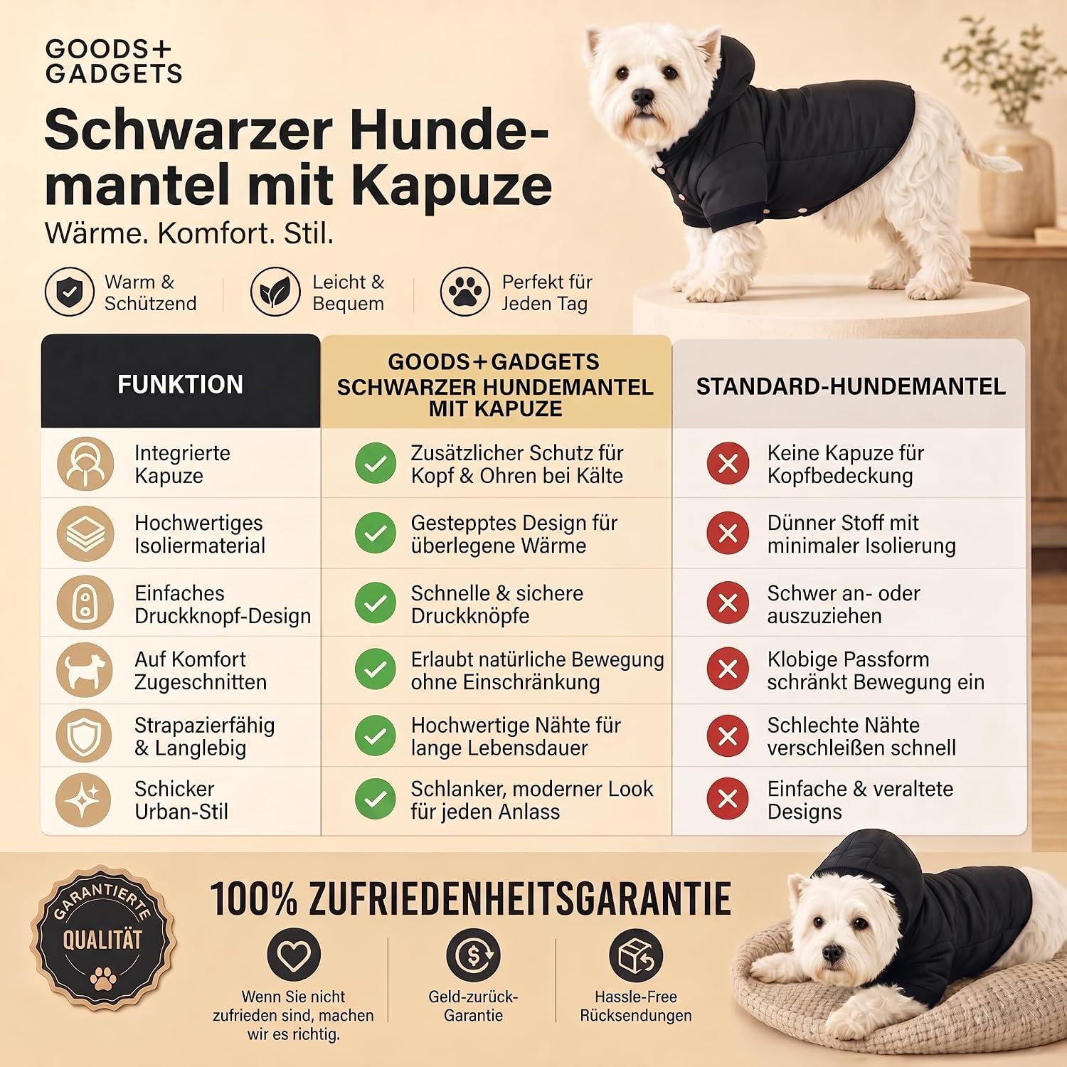 Warmer Hundemantel mit Kapuze – Hundejacke für kleine Hunde