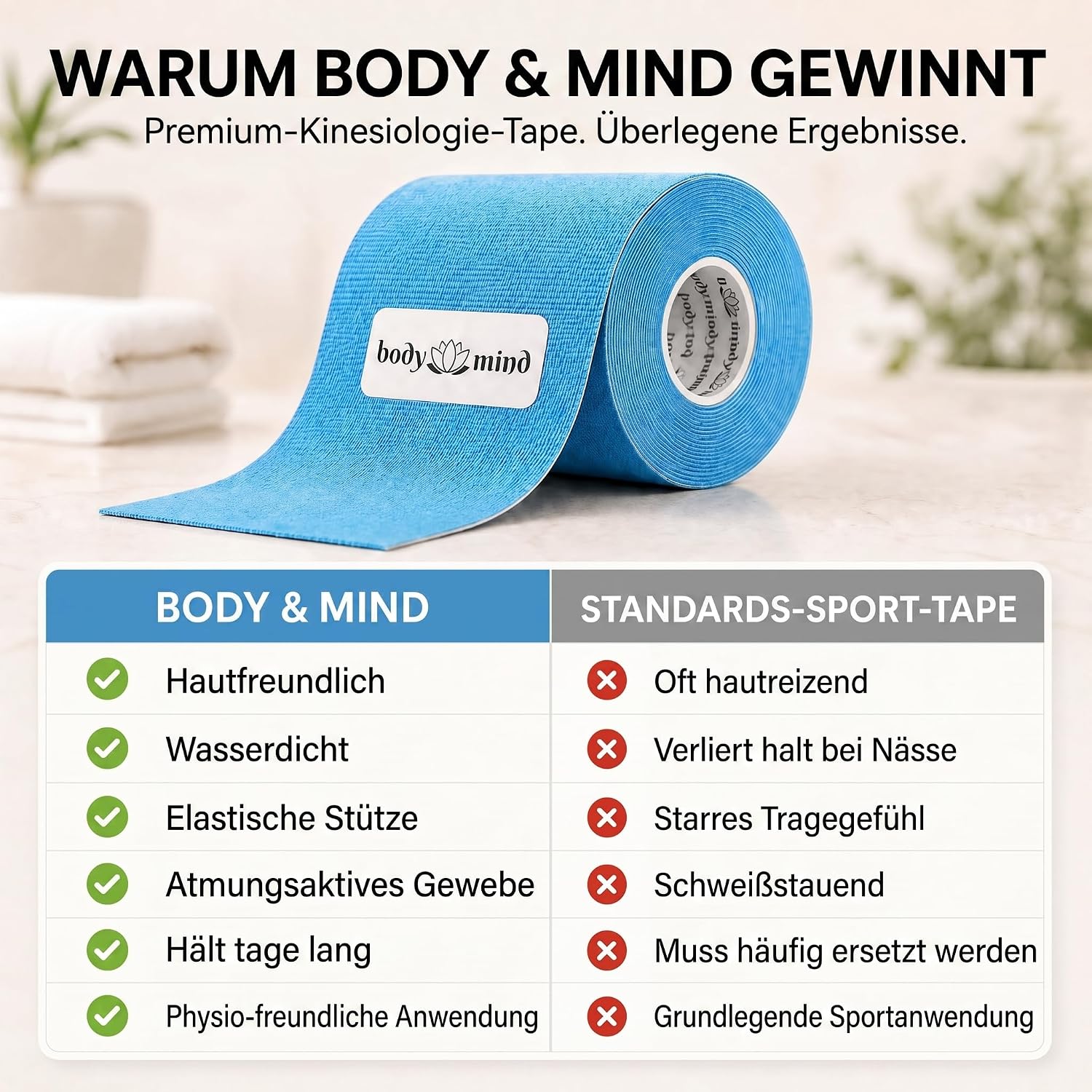 Kinesiologie-Tape 5cm x 5m – Elastisches Physio-Sporttape