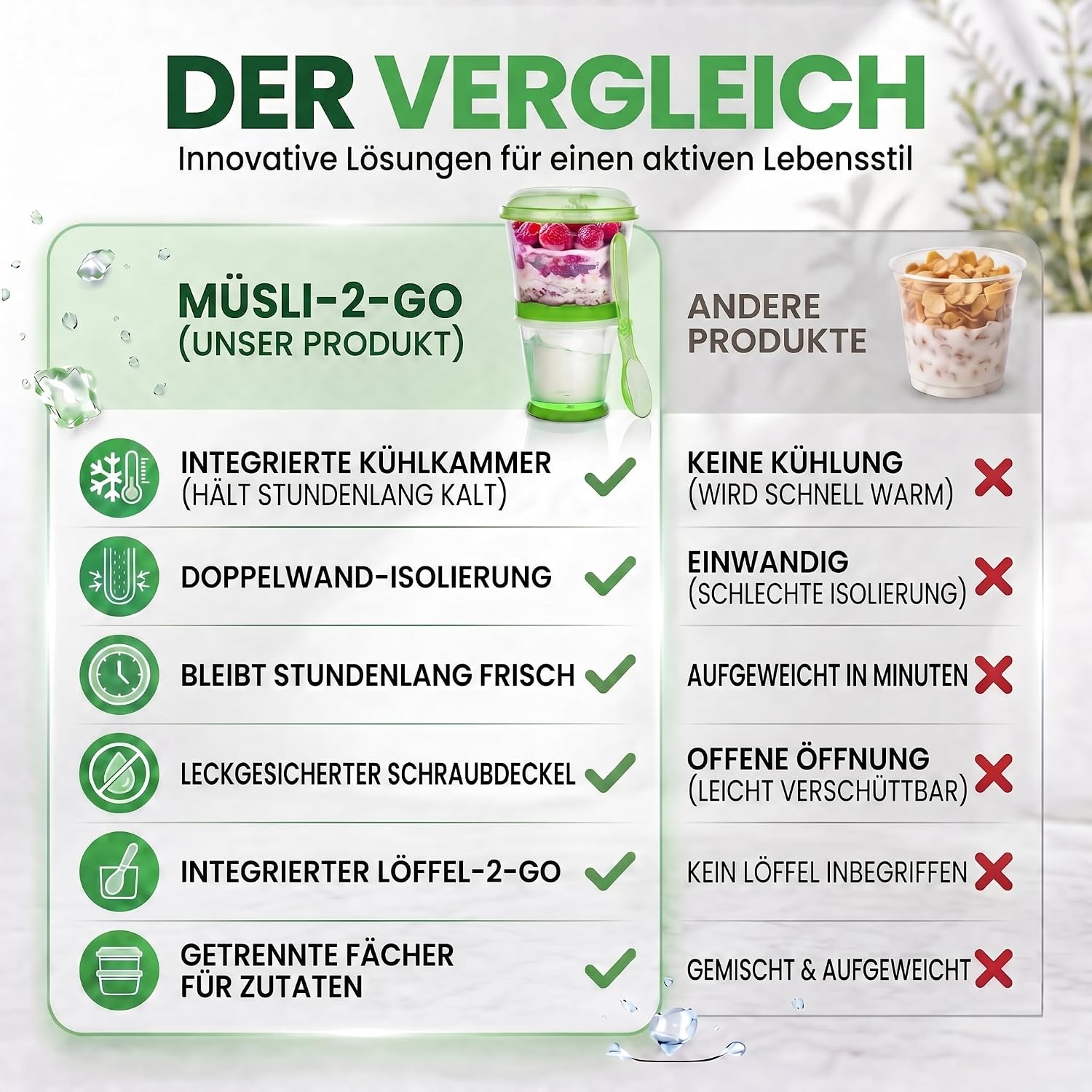 Müsli-to-Go Becher mit Löffel - Dein auslaufsicherer Snack-Begleiter