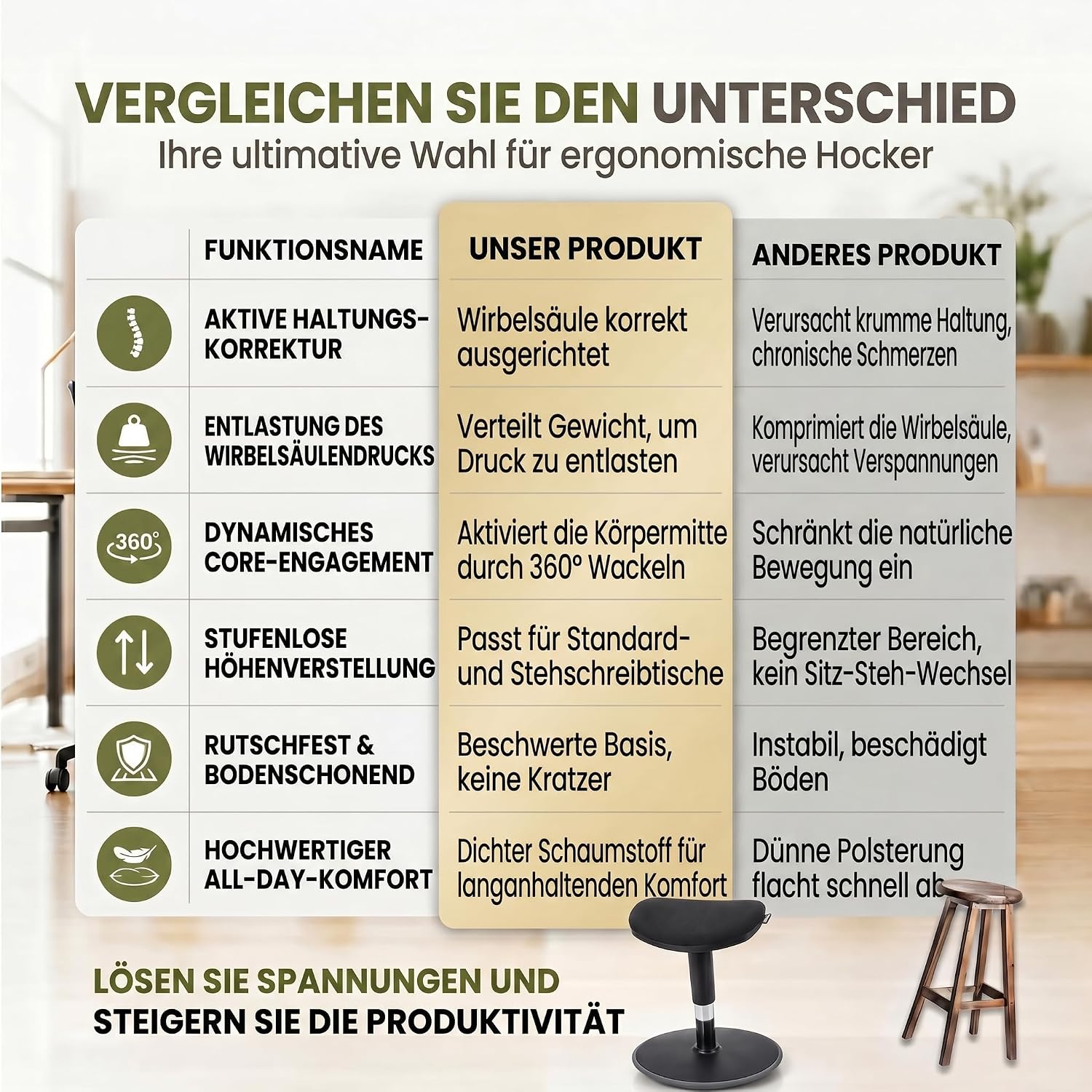 Gepolsterte Stehhilfe
