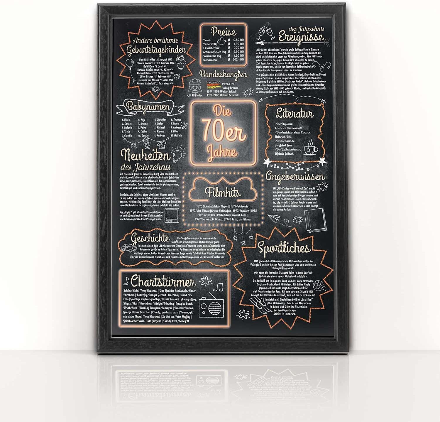Jahrzehntposter 42x30cm - Nostalgisches Wandbild zum Geburtstag