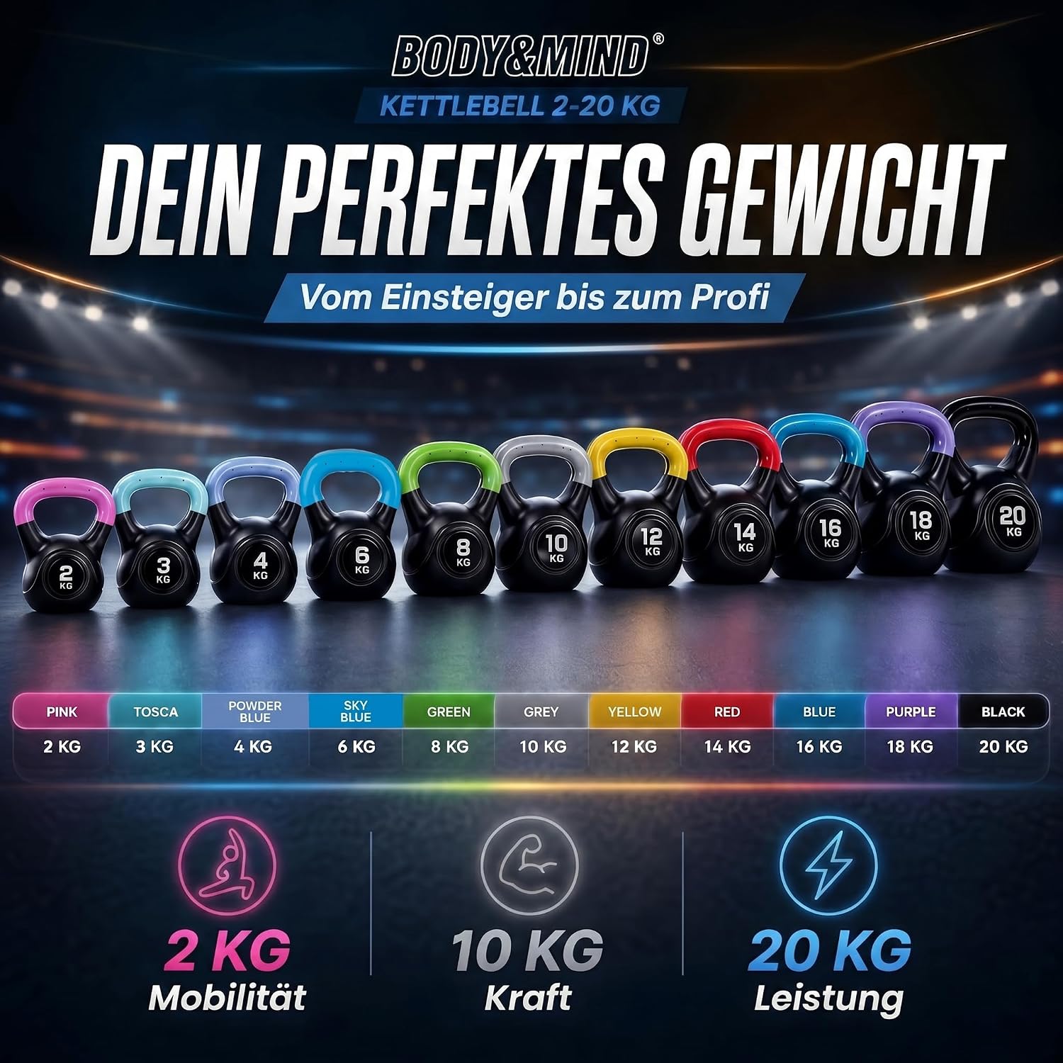 Kettlebell Kugelhantel Deluxe 2-20 kg – Bodenschonendes Krafttraining