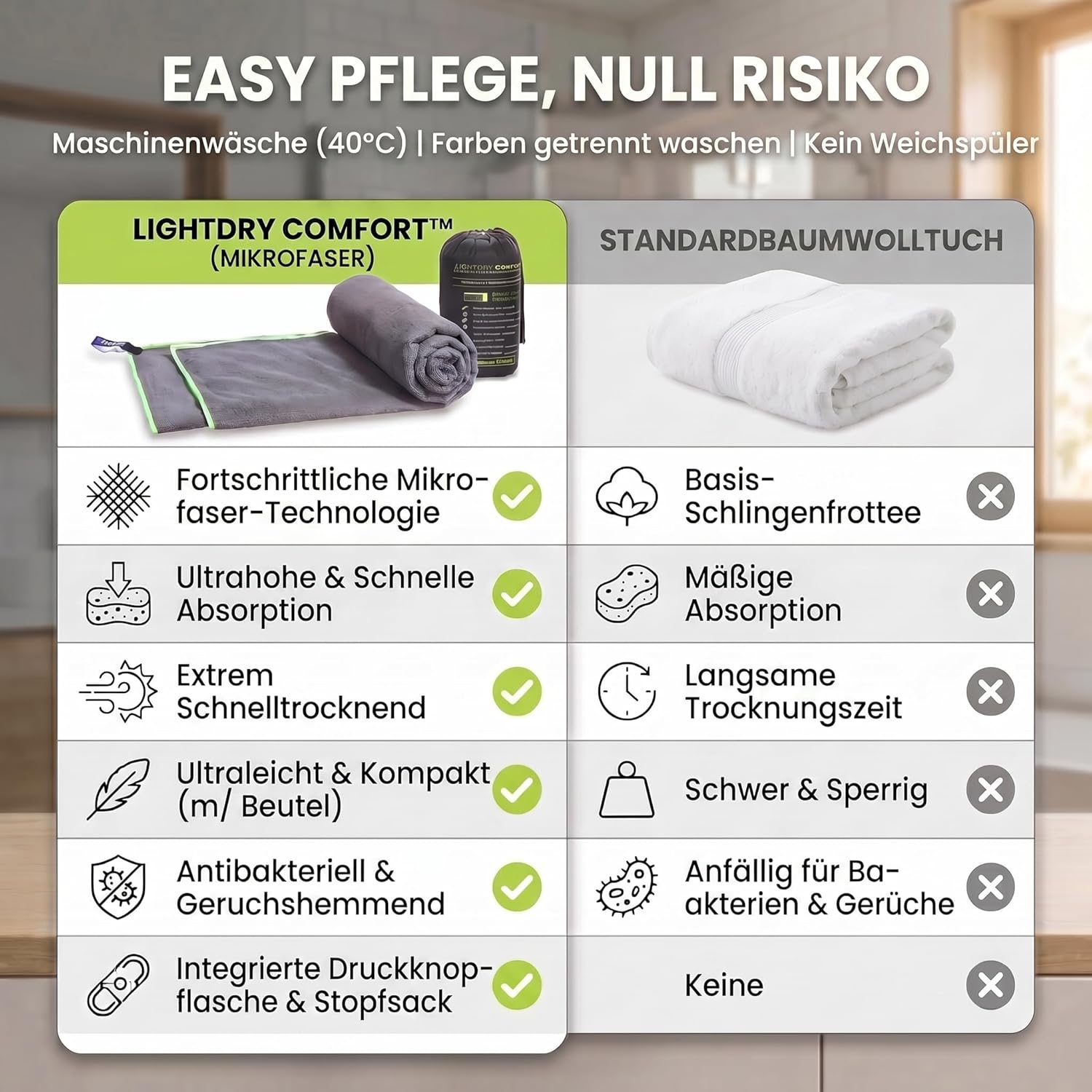 Mikrofaser-Reisehandtuch 80x40 cm – Kompakt & Schnelltrocknend