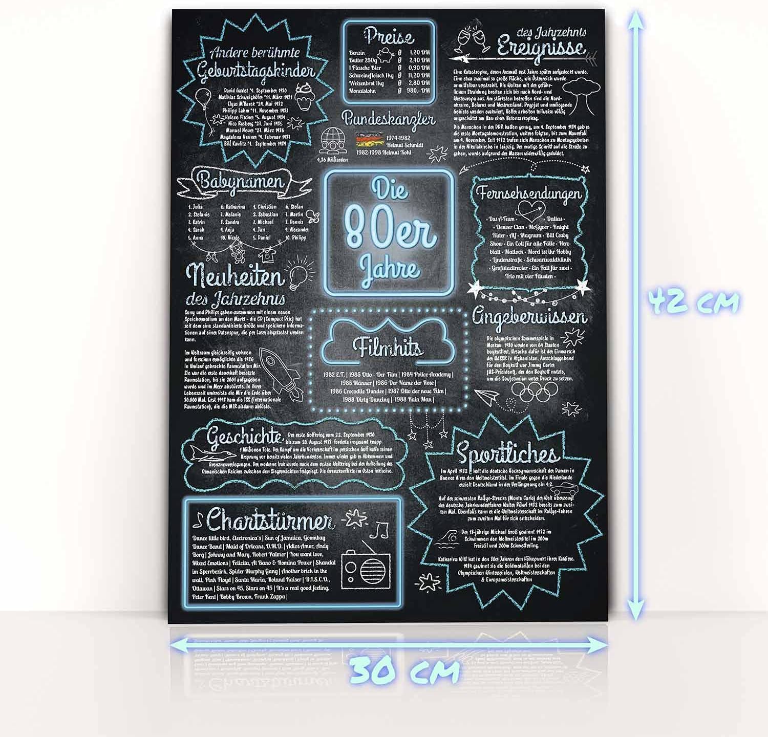 Jahrzehntposter 42x30cm - Nostalgisches Wandbild zum Geburtstag