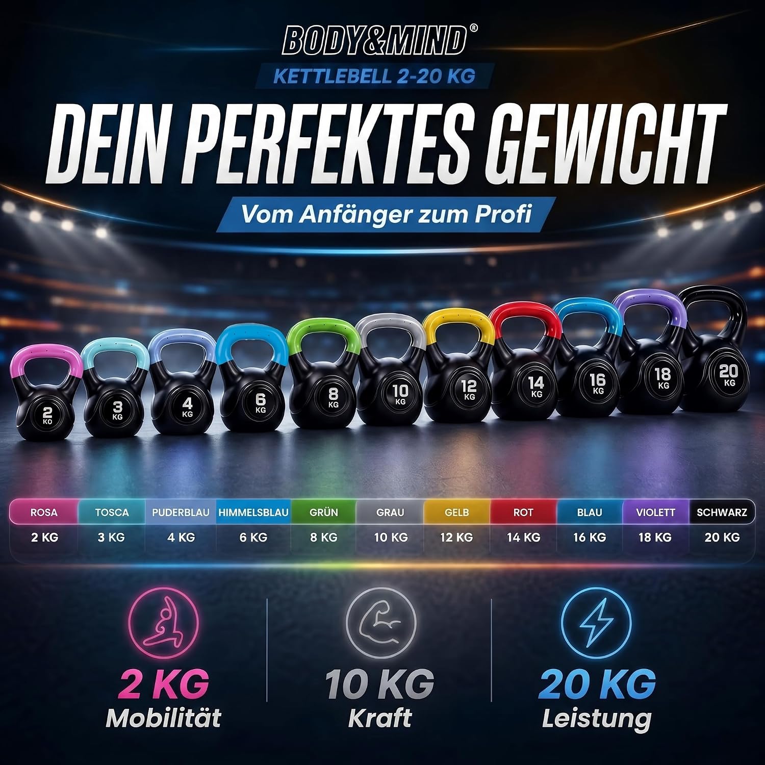Kettlebell Kugelhantel Deluxe 2-20 kg – Bodenschonendes Krafttraining