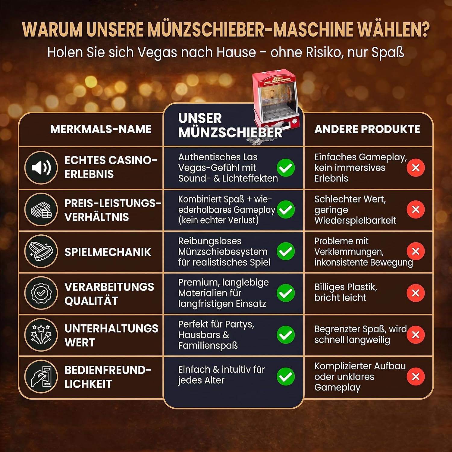 Mini Münzschieber - Elektrischer Coin Pusher Spielautomat
