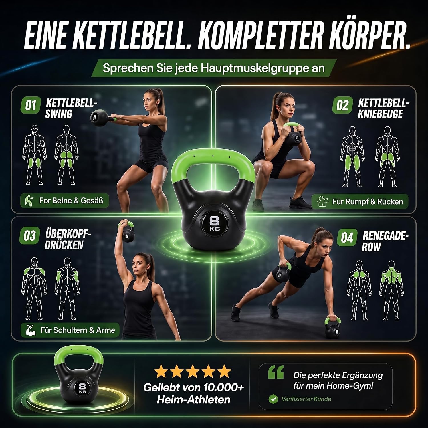 Kettlebell Kugelhantel Deluxe 2-20 kg – Bodenschonendes Krafttraining
