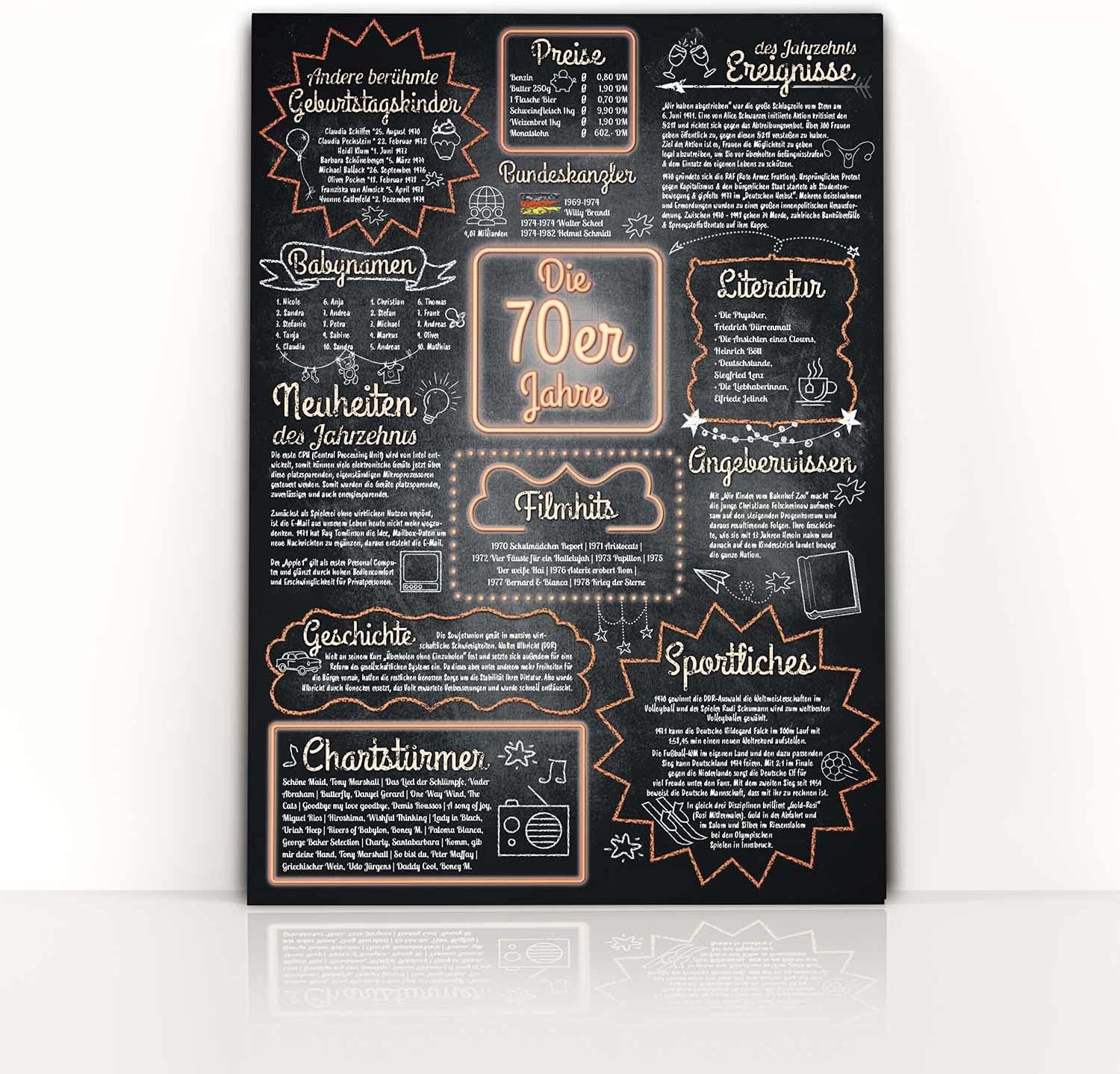 Jahrzehntposter 42x30cm - Nostalgisches Wandbild zum Geburtstag