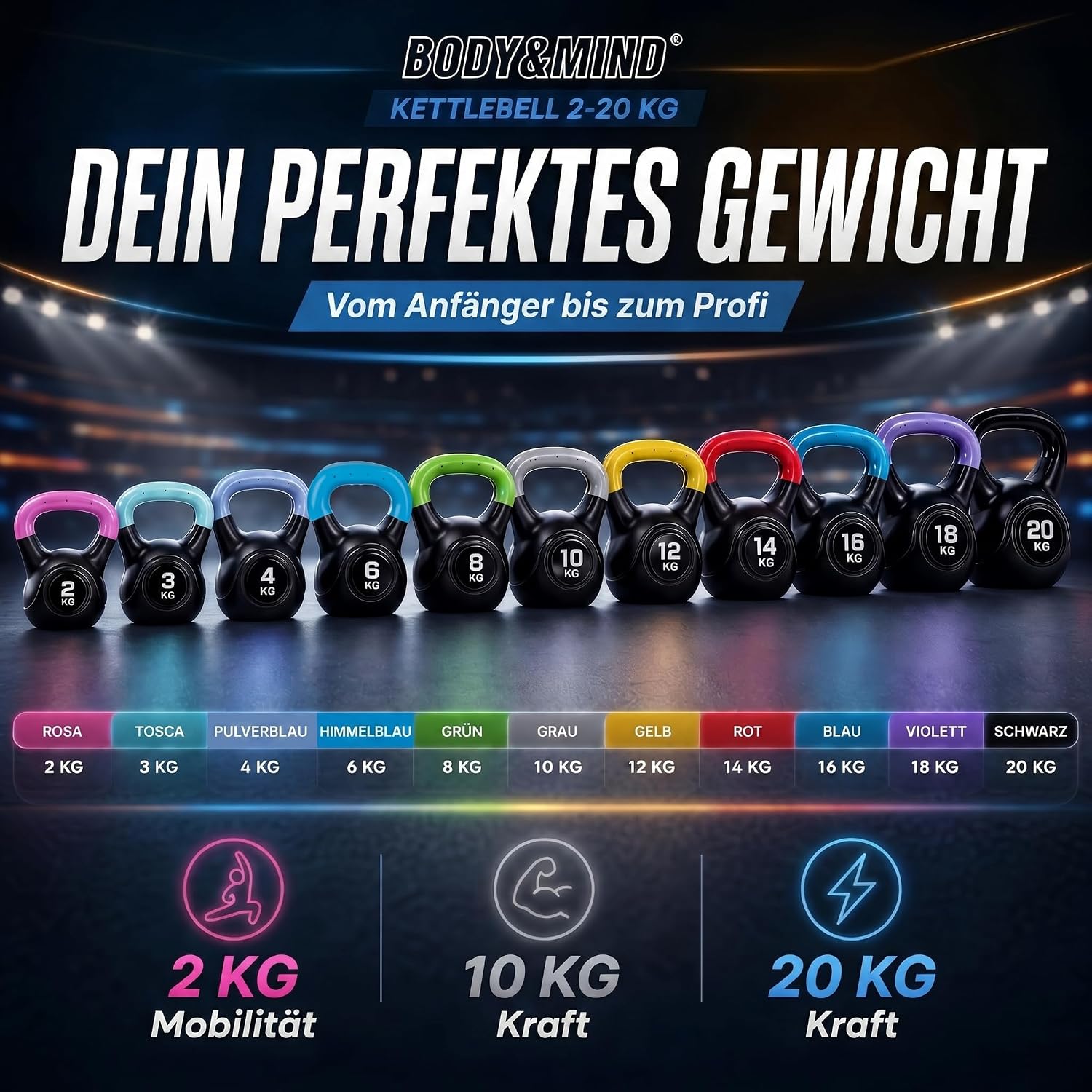 Kettlebell Kugelhantel Deluxe 2-20 kg – Bodenschonendes Krafttraining