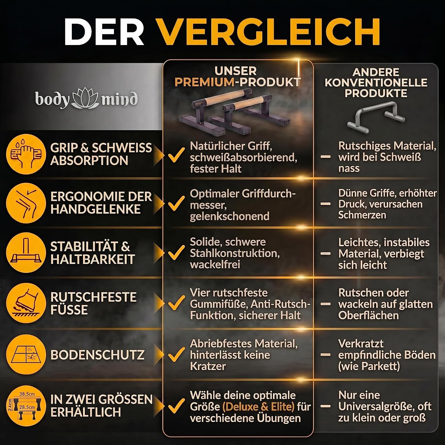 Parallettes Liegestützgriffe - Ergonomische Holzgriffe für Calisthenics