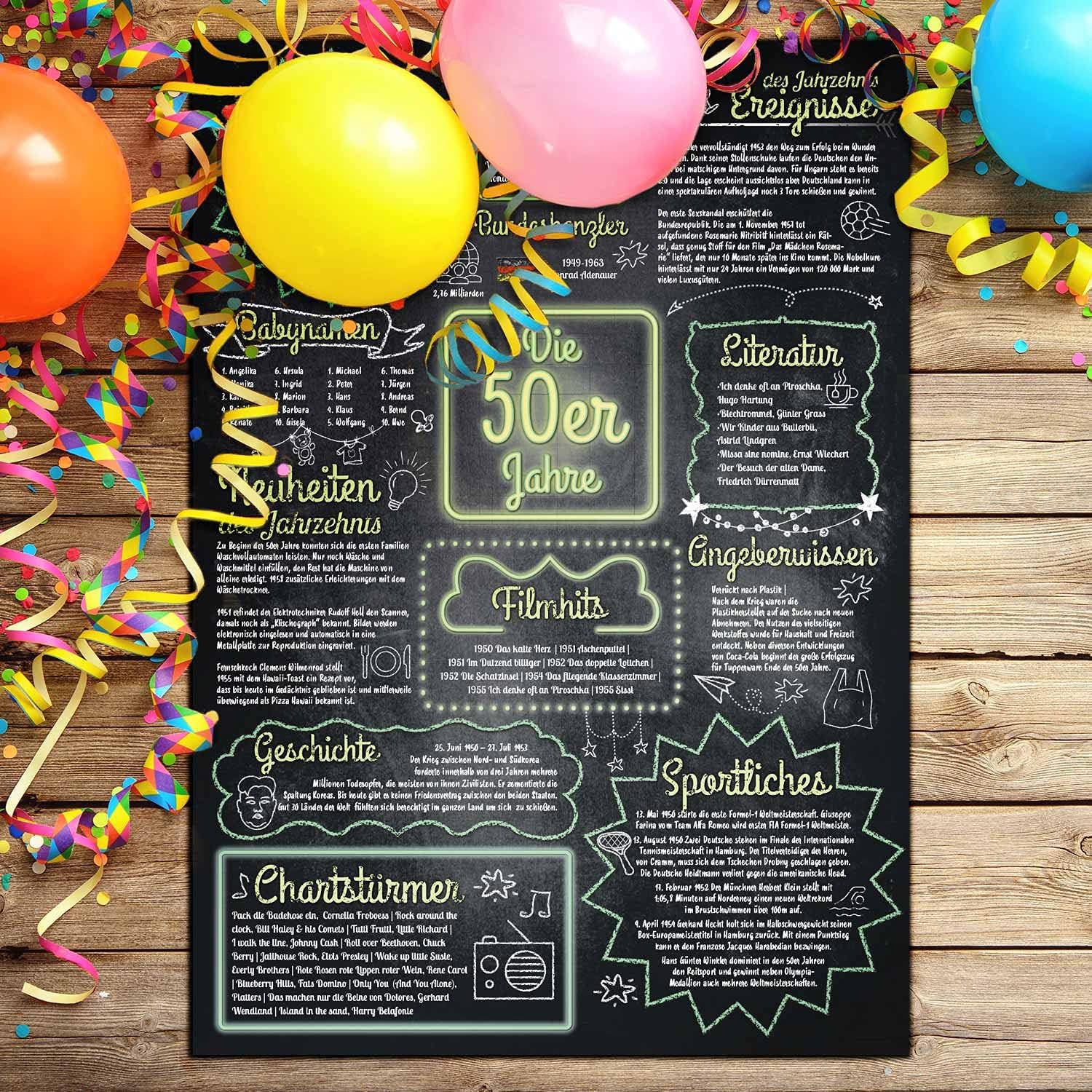 Jahrzehntposter 42x30cm - Nostalgisches Wandbild zum Geburtstag