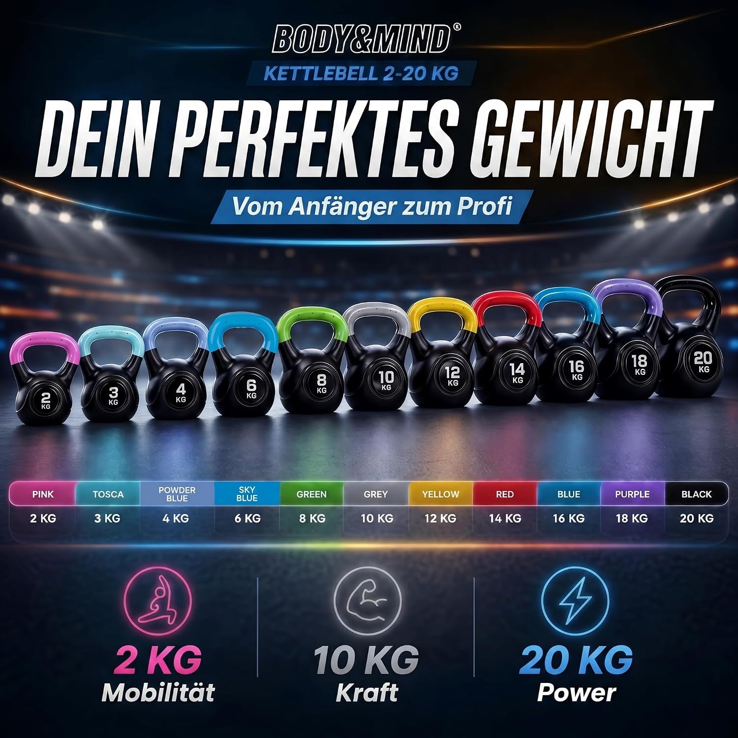 Kettlebell Kugelhantel Deluxe 2-20 kg – Bodenschonendes Krafttraining