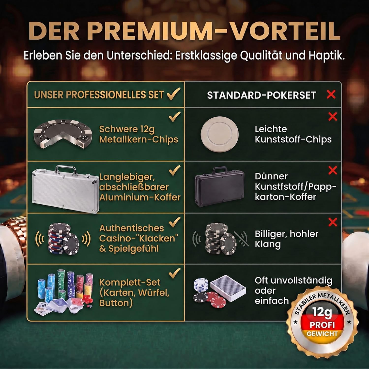Profi Pokerset mit 500 Chips & Alu-Koffer – Casino-Feeling für Zuhause