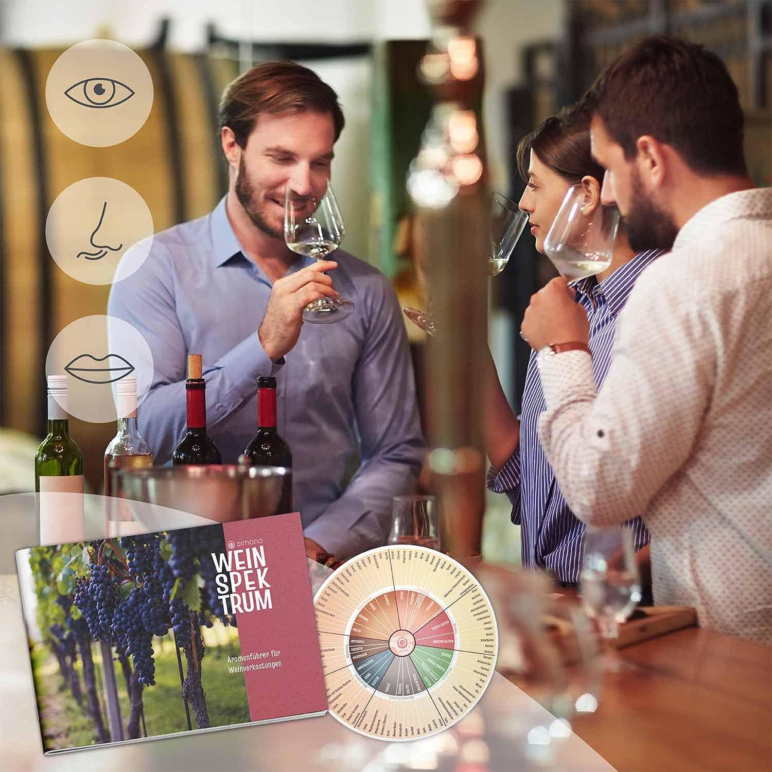 Wein Aromarad Deluxe - Exklusives Sommelier-Tool für Weinliebhaber