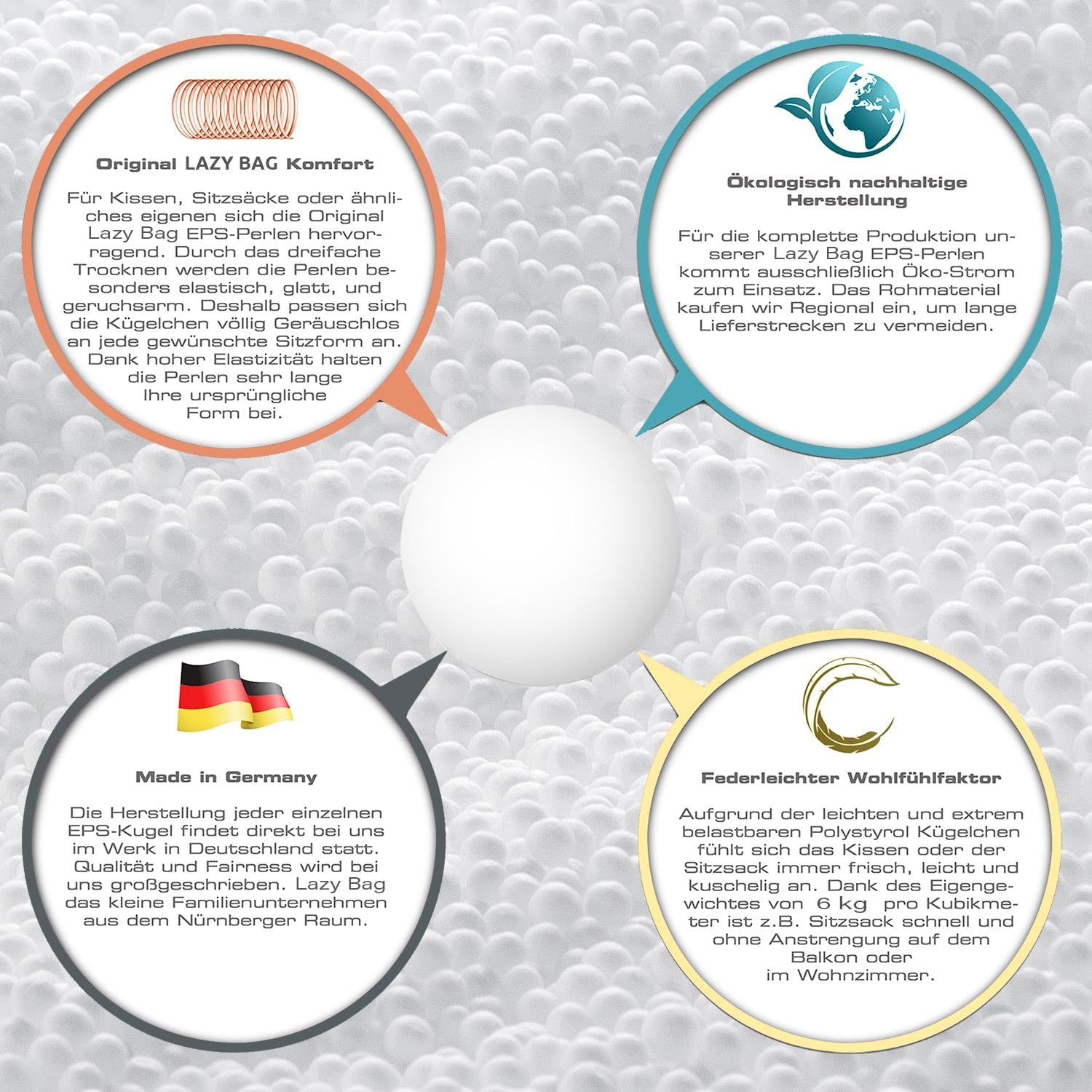 LazyBag XXL Sitzsack - Wasserfestes Outdoor Sitzkissen 180x140 cm