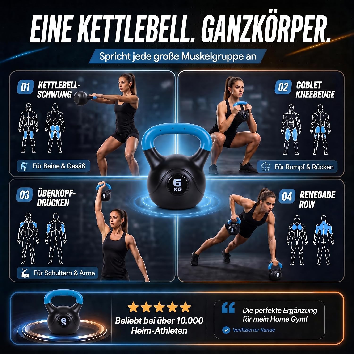 Kettlebell Kugelhantel Deluxe 2-20 kg – Bodenschonendes Krafttraining