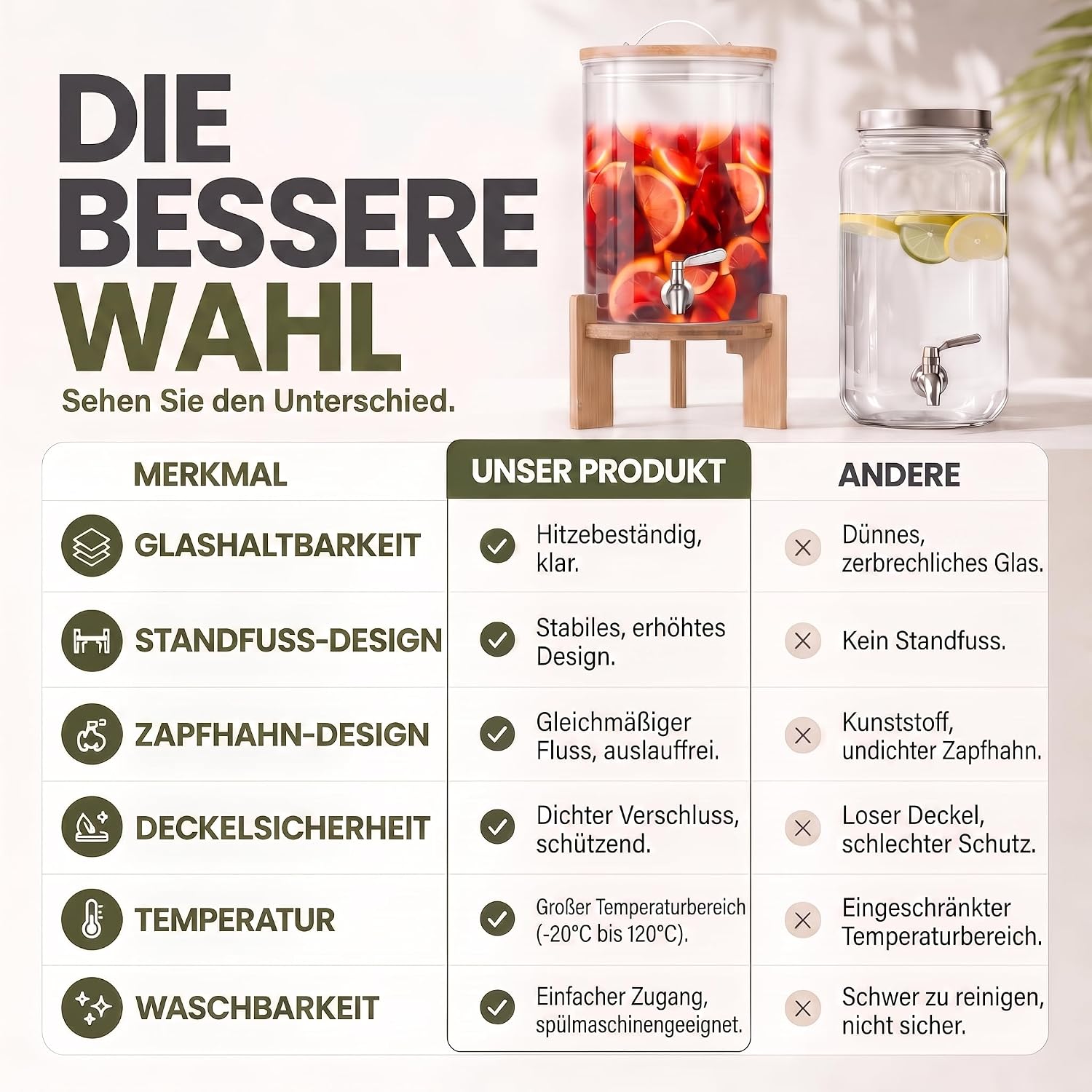 Designer Getränkespender mit Zapfhahn & Bambusgestell 5L & 8L