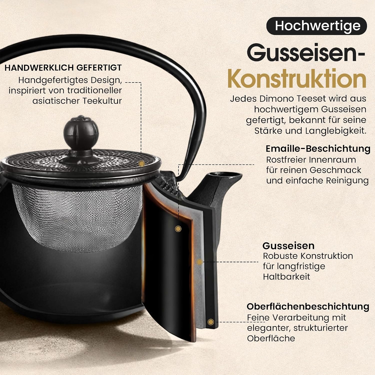 Traditionelles Gusseisen-Teeset - Teekanne mit Stövchen & 2 Tassen
