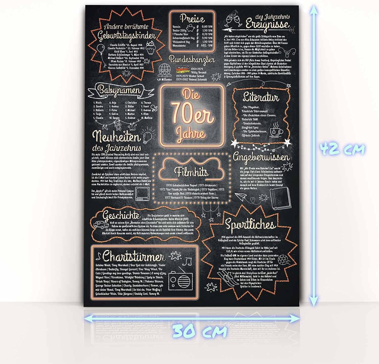 Jahrzehntposter 42x30cm - Nostalgisches Wandbild zum Geburtstag