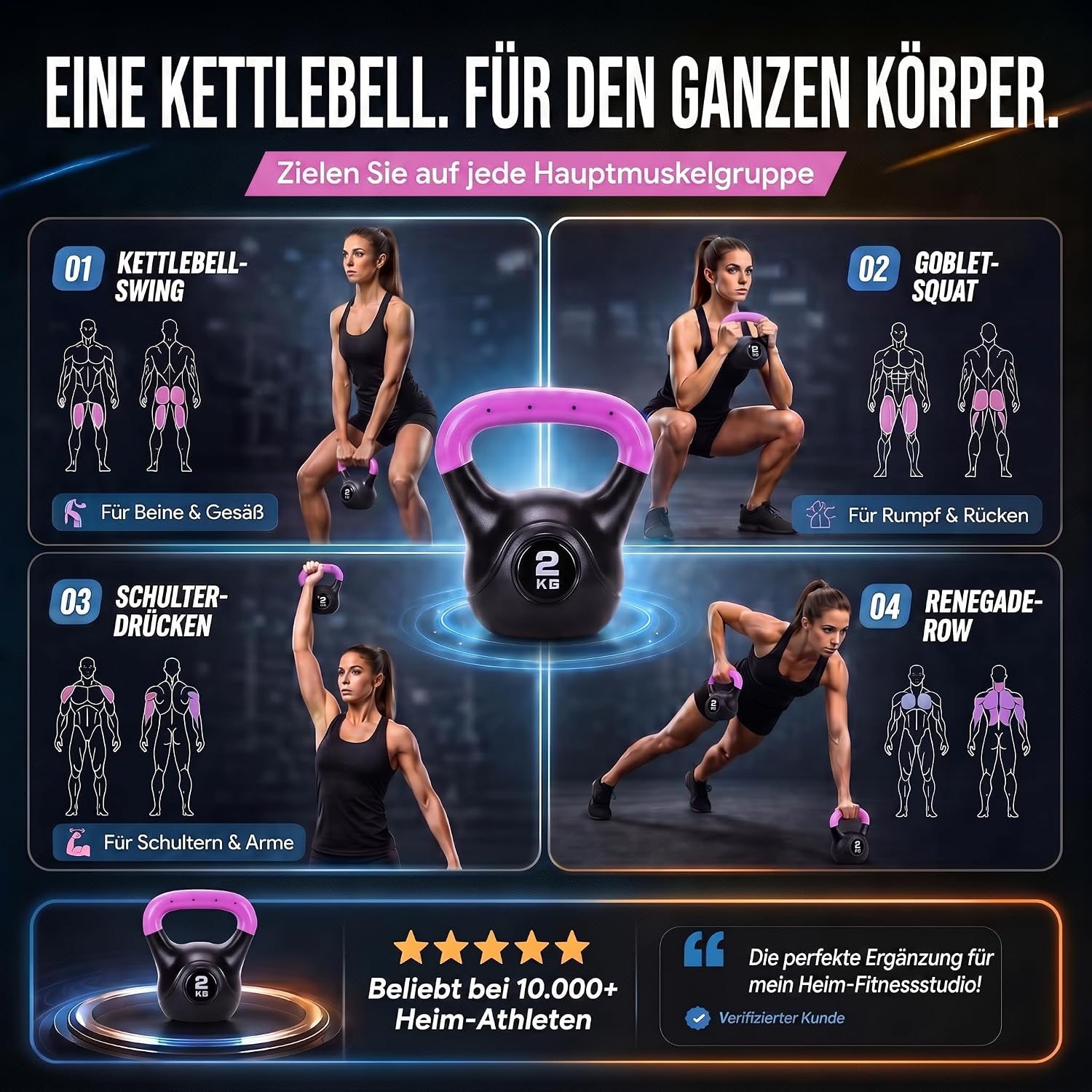 Kettlebell Kugelhantel Deluxe 2-20 kg – Bodenschonendes Krafttraining