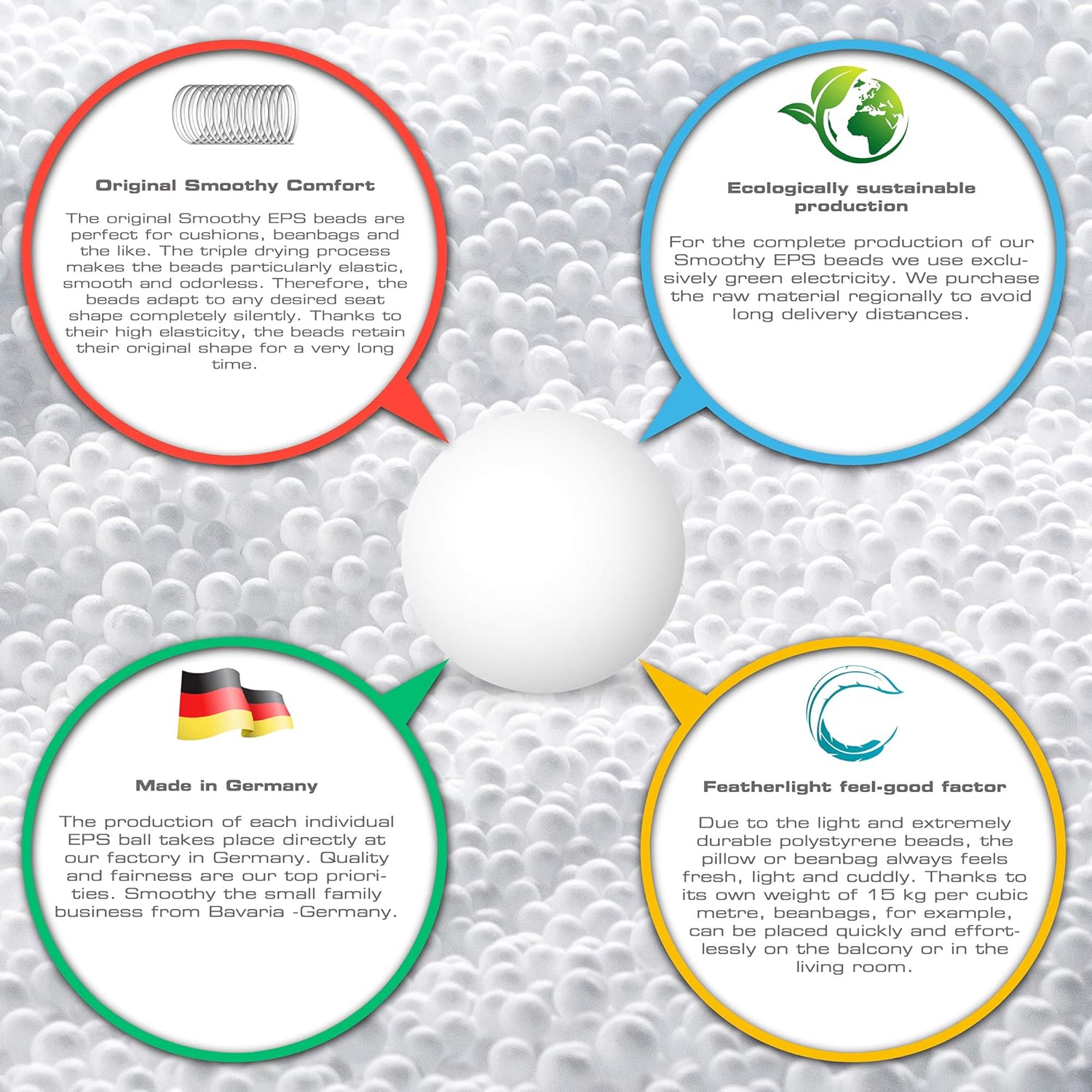 EPS Perlen 300 Liter - Premium Sitzsack-Füllung Made in Germany