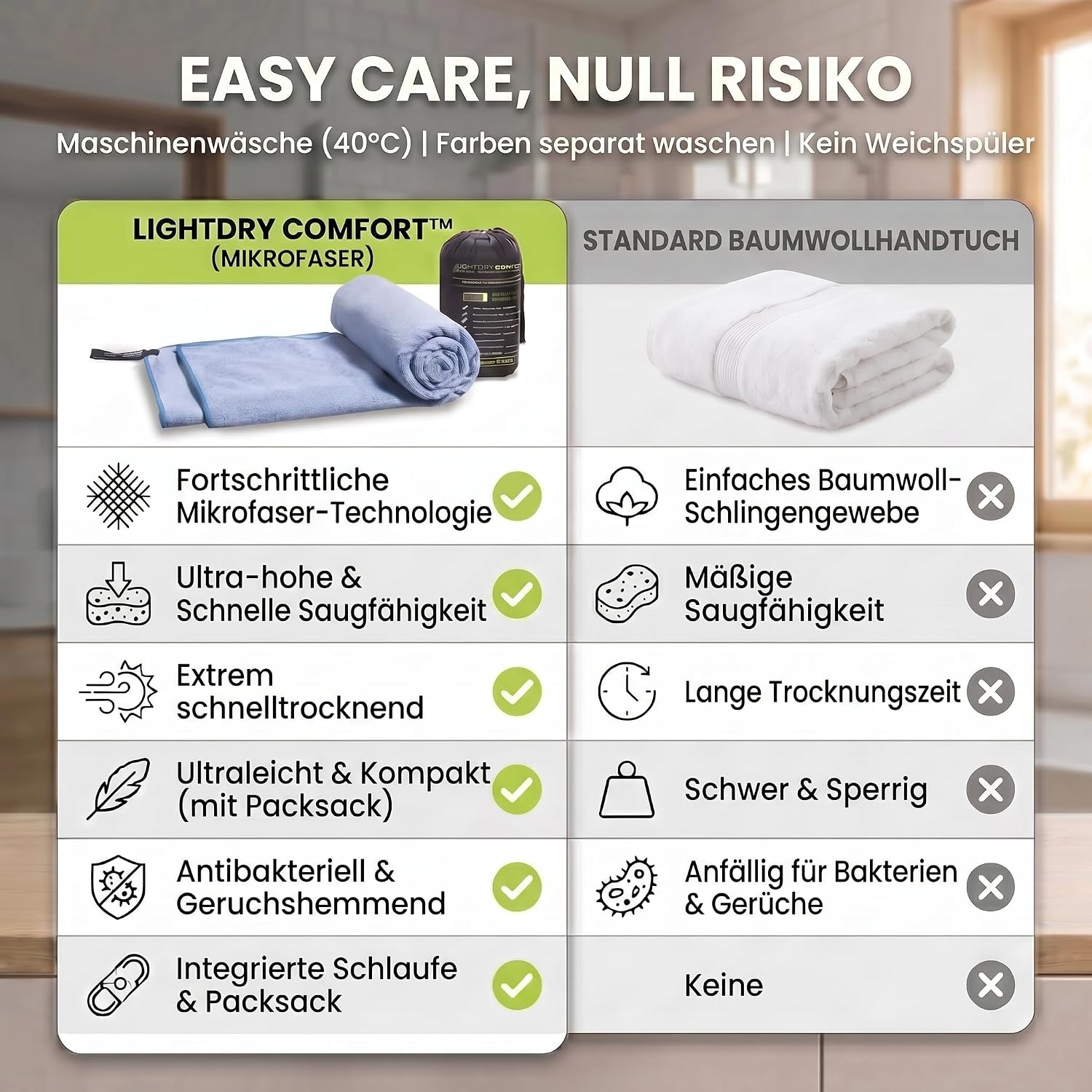 Mikrofaser Reisehandtuch 80x40 cm - Kompaktes Sporthandtuch