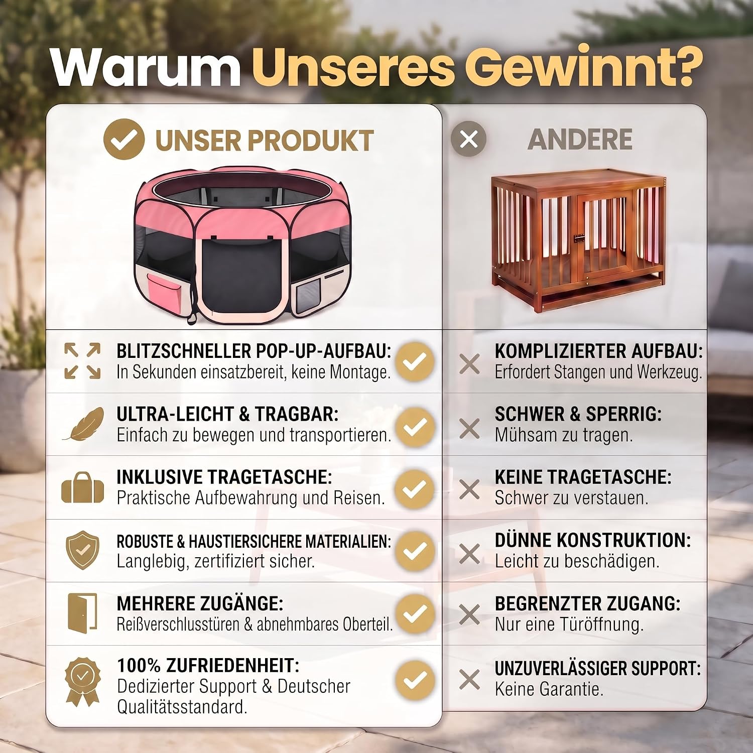 XXL Welpenlaufstall - Faltbares Hundegehege für Innen & Außen
