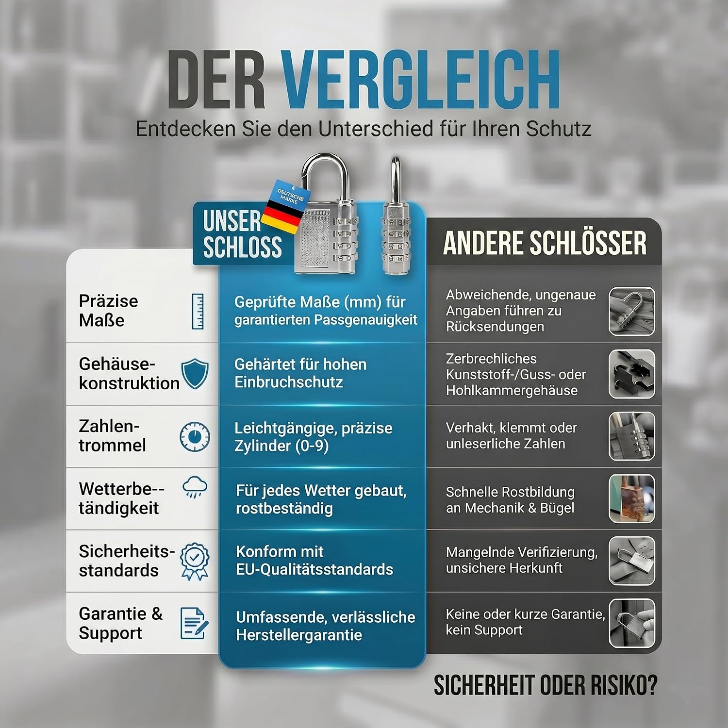 Zahlenschloss Vorhängeschloss mit 4-stelligem Code - Robust & Sicher