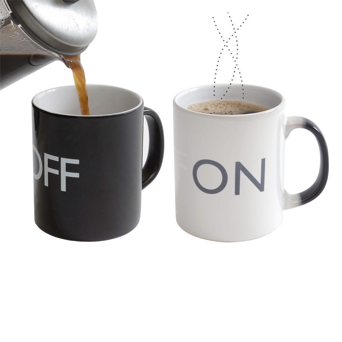 On-Off-Tasse