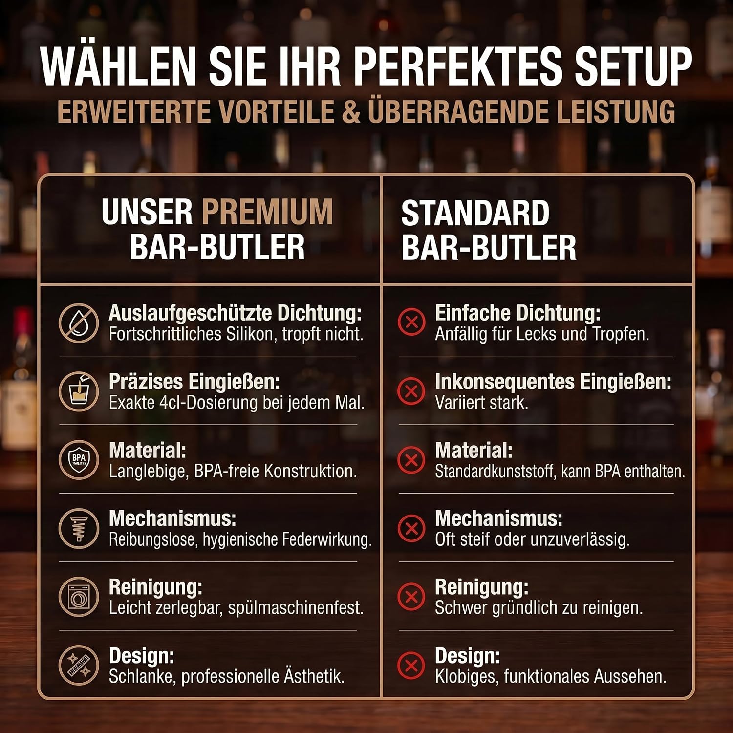 4-fach Wand-Spirituosenspender - Hochwertiger Bar-Butler & Portionierer