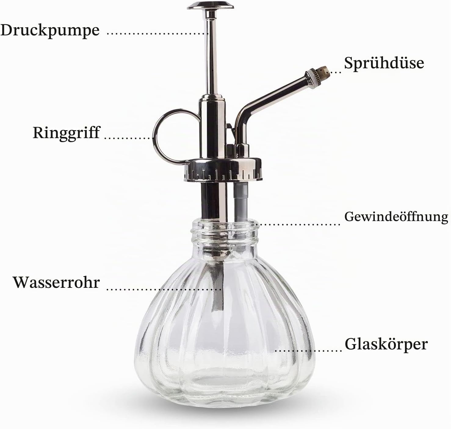 Vintage Pflanzenzerstäuber Glas - 200ml Retro Sprühflasche