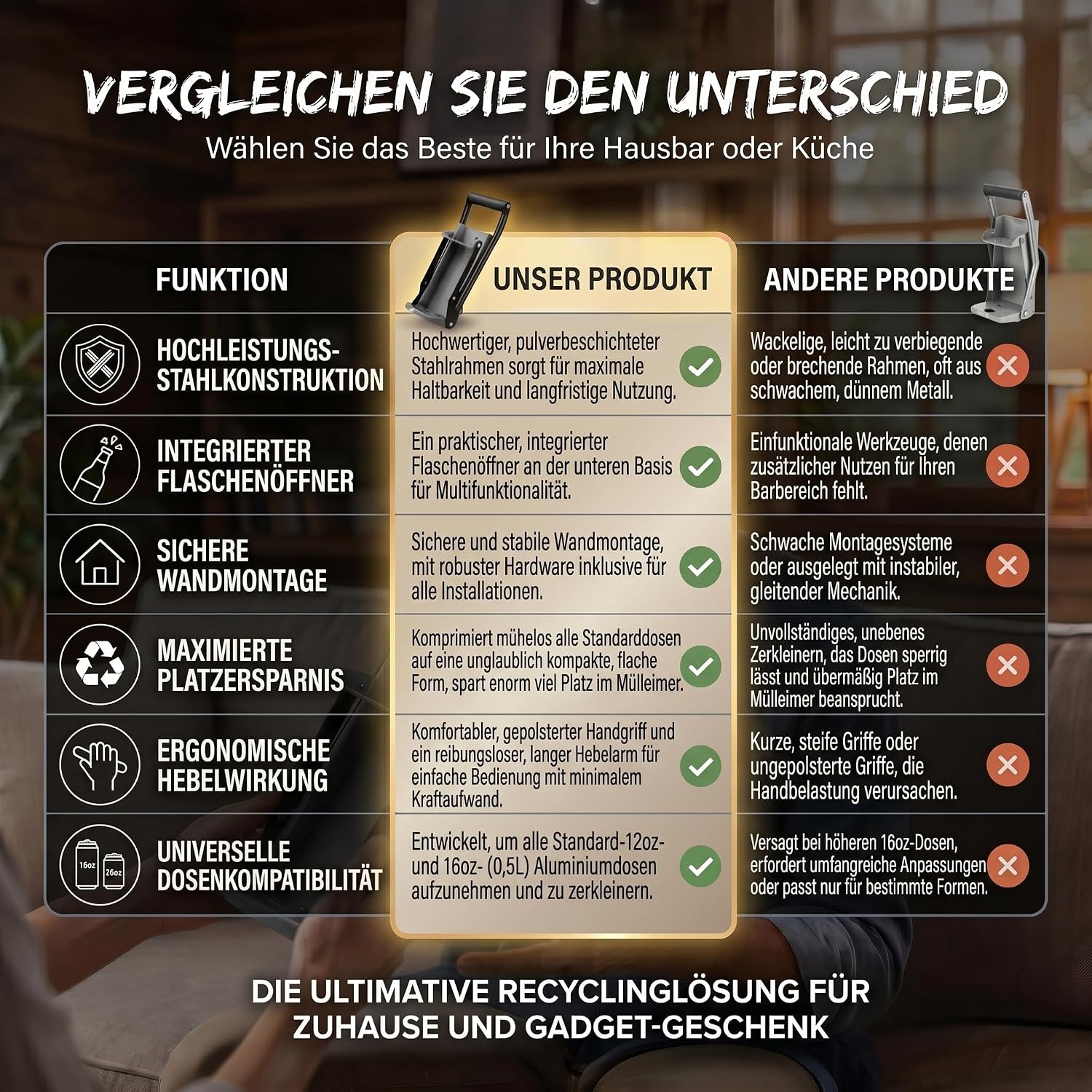 Dosenpresse mit Flaschenöffner - Robuster Dosenquetscher Wandmontage